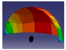 Sustainability 14 12007 i021 Sustainability 14 12007 i021