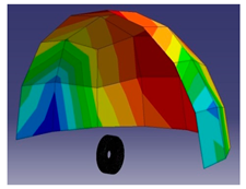 Sustainability 14 12007 i025 Sustainability 14 12007 i025