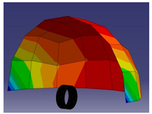 Sustainability 14 12007 i027 Sustainability 14 12007 i027