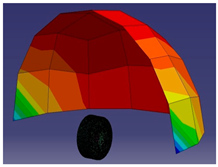 Sustainability 14 12007 i029 Sustainability 14 12007 i029