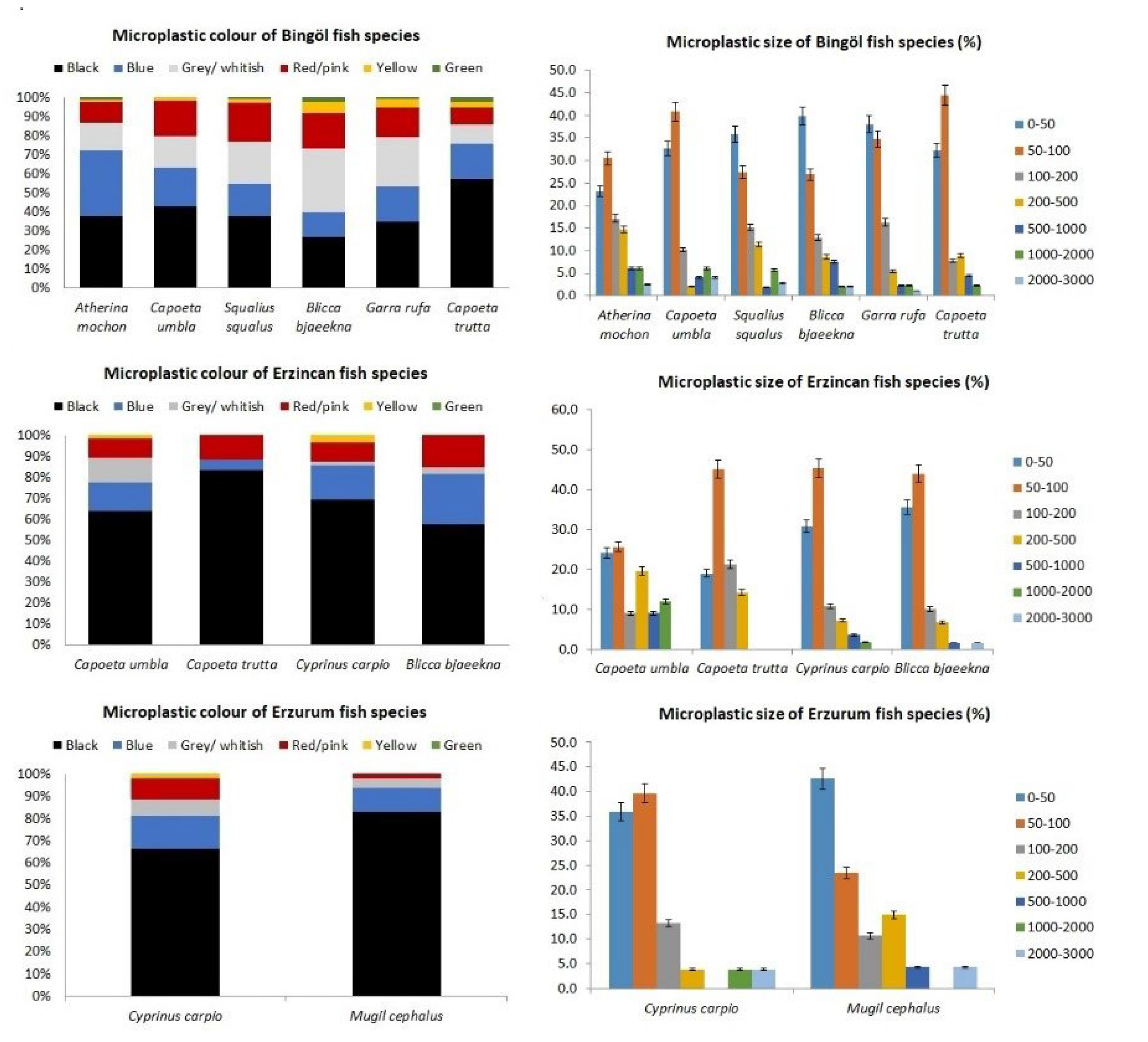 Sustainability 14 12009 g006