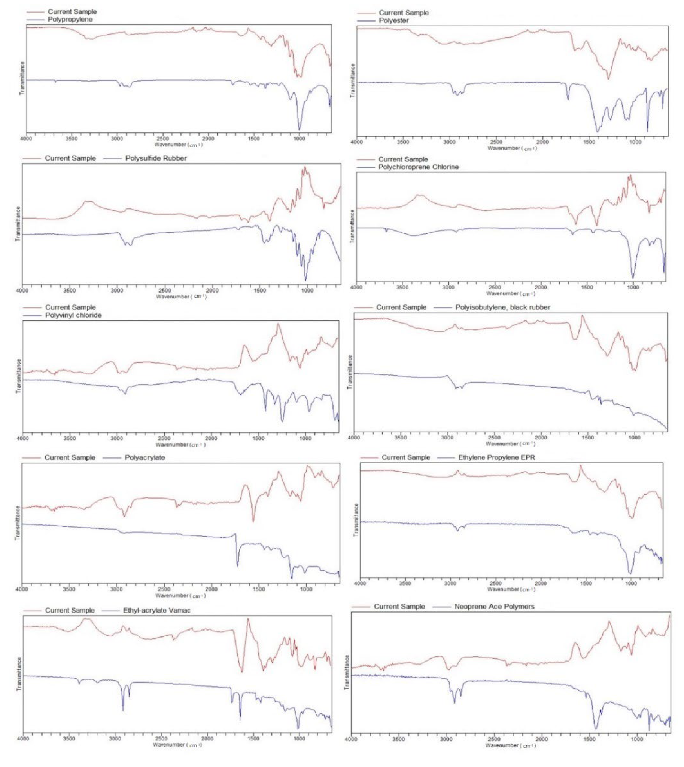 Sustainability 14 12009 g007