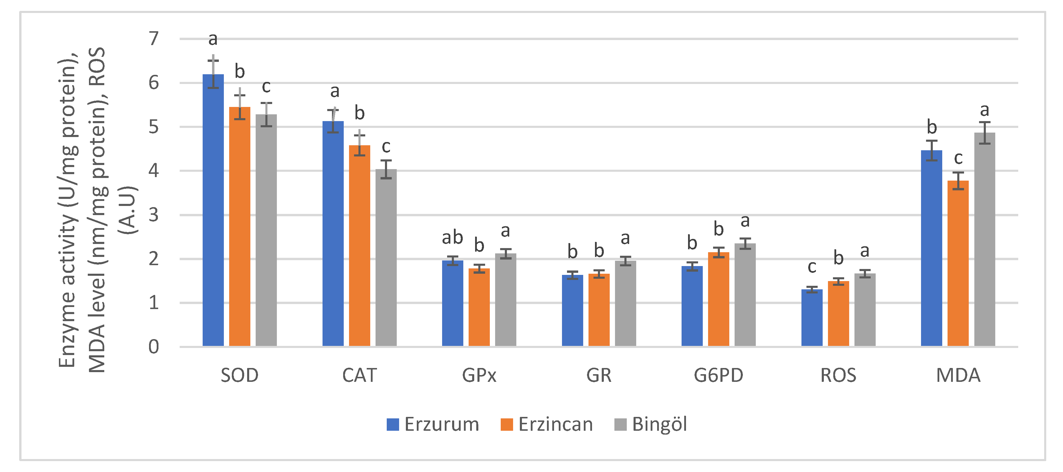 Sustainability 14 12009 g008