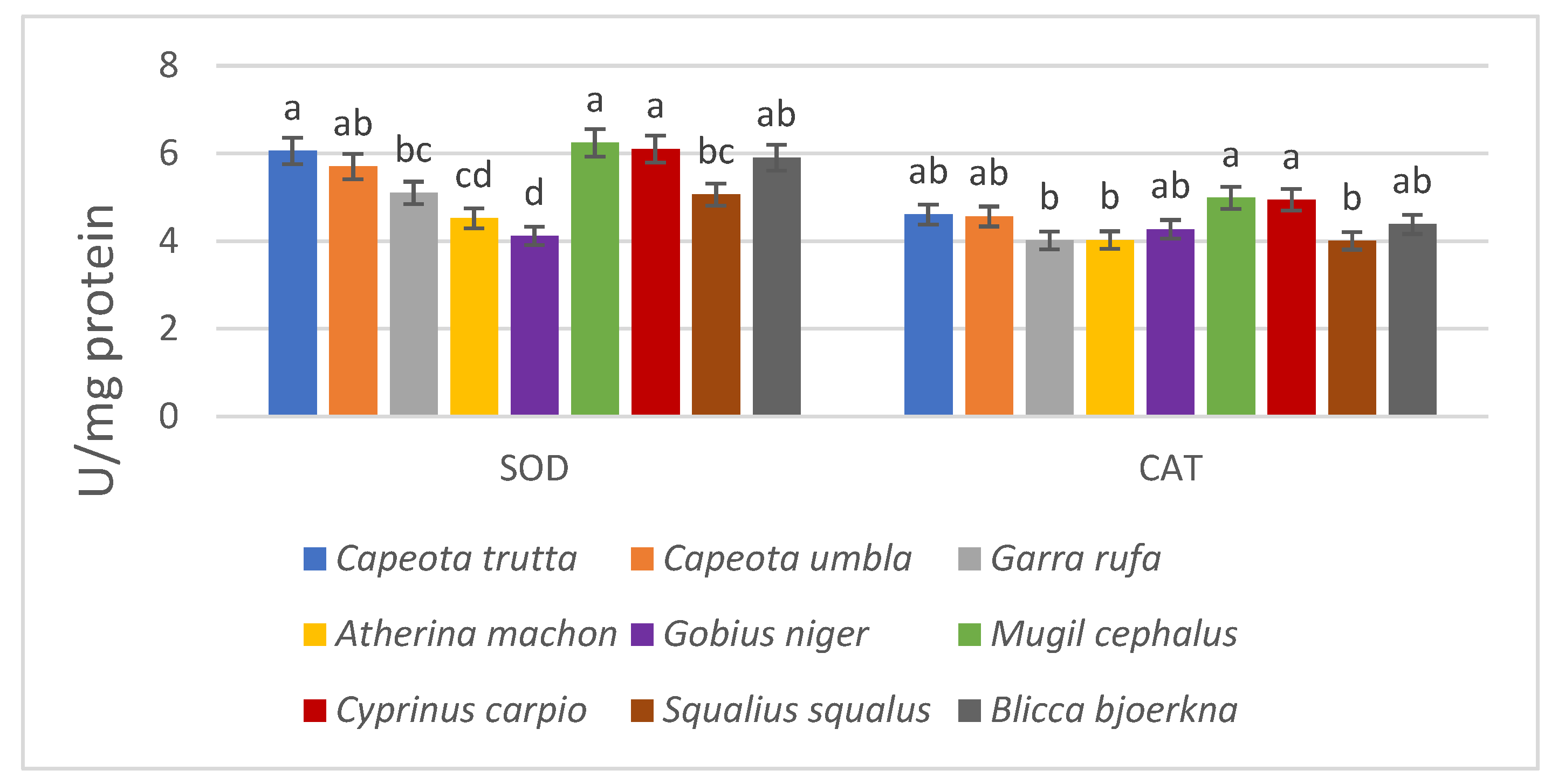 Sustainability 14 12009 g009