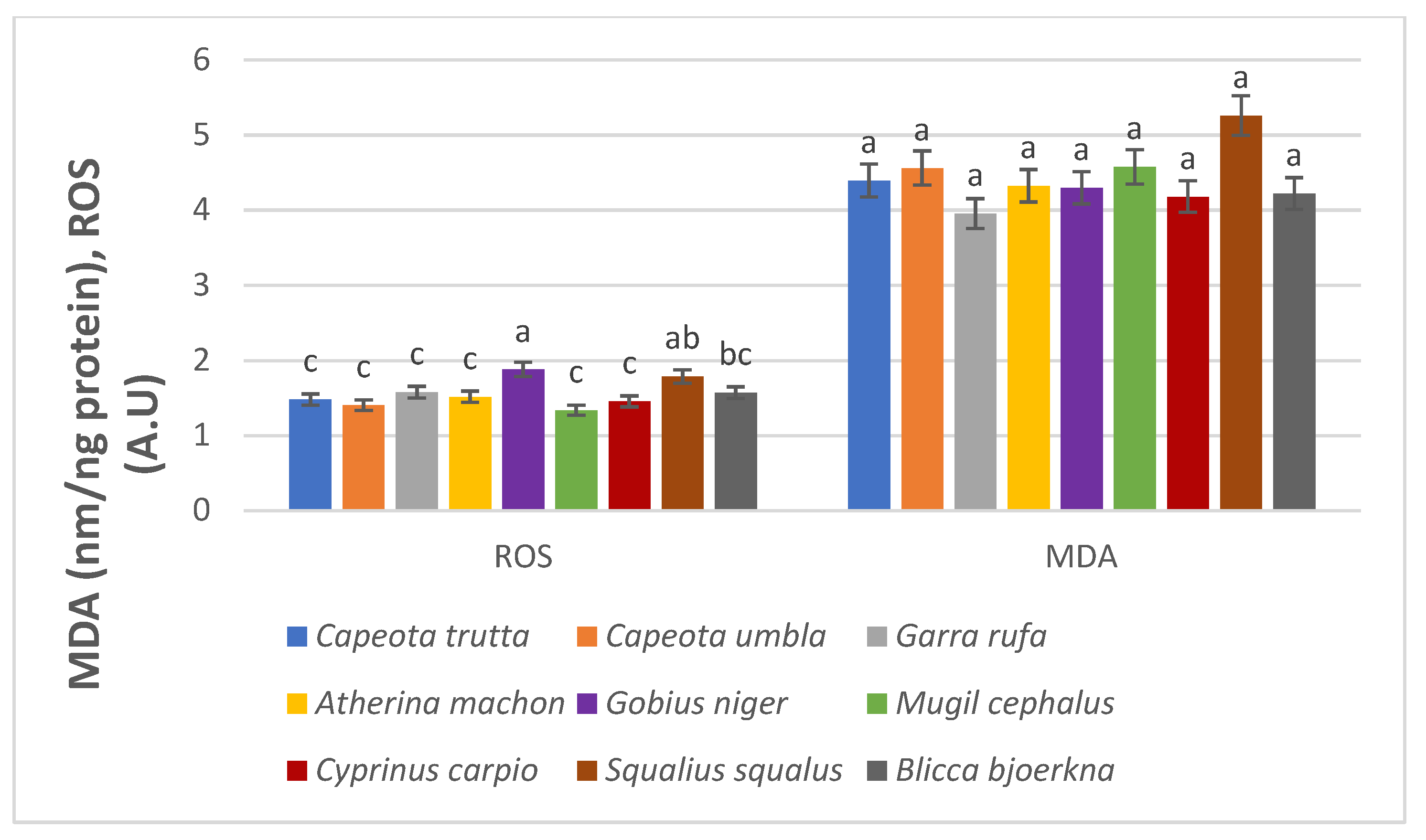 Sustainability 14 12009 g011