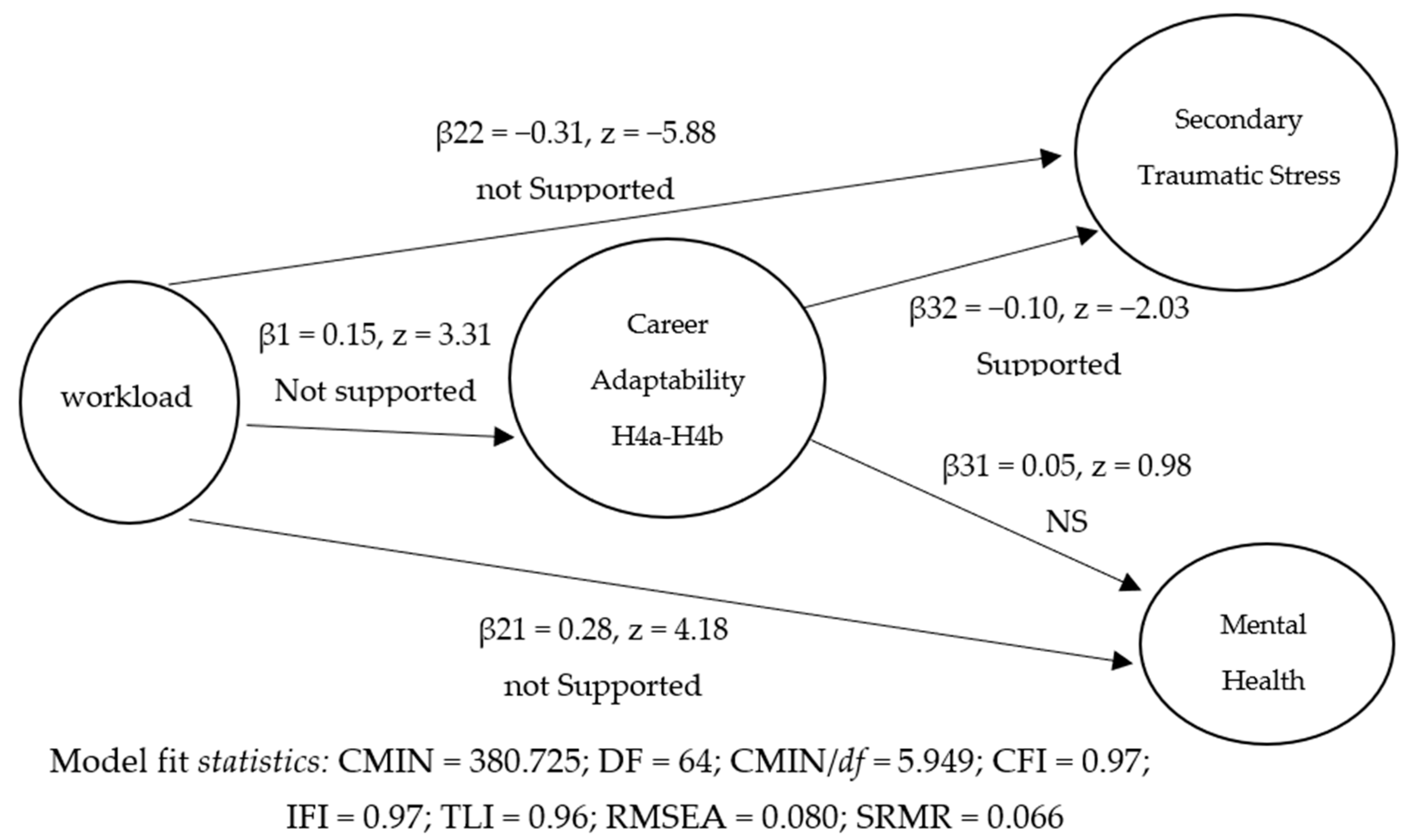 Sustainability 14 12010 g002