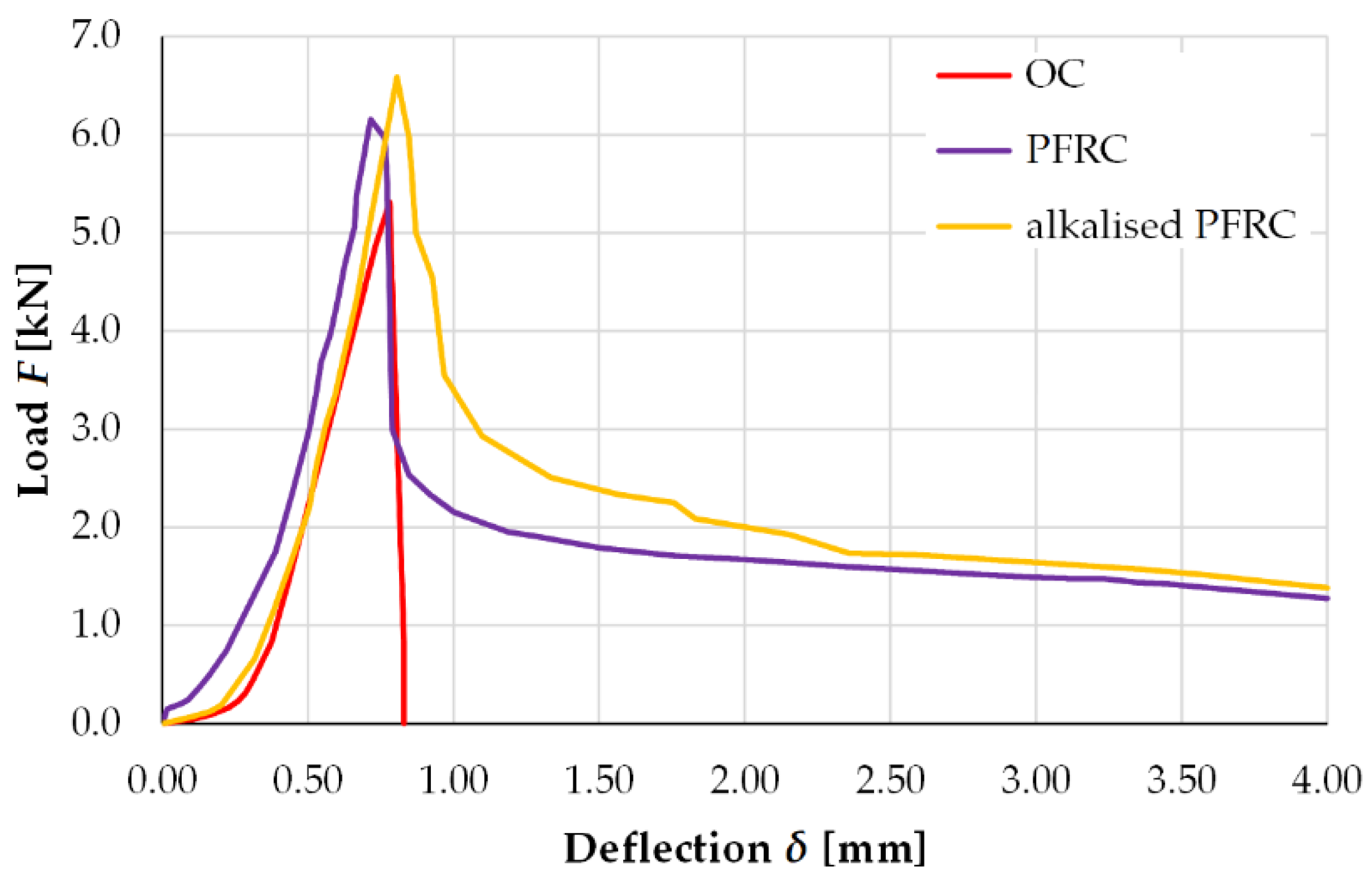 Sustainability 14 12011 g002