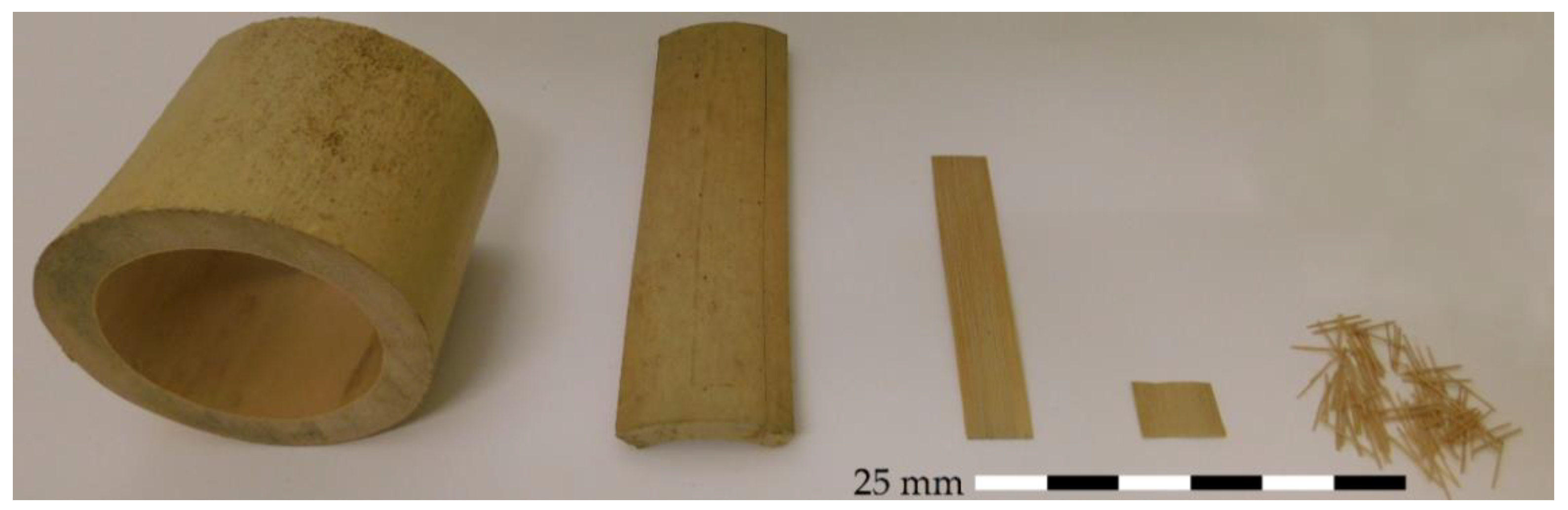 Sustainability 14 12011 g004