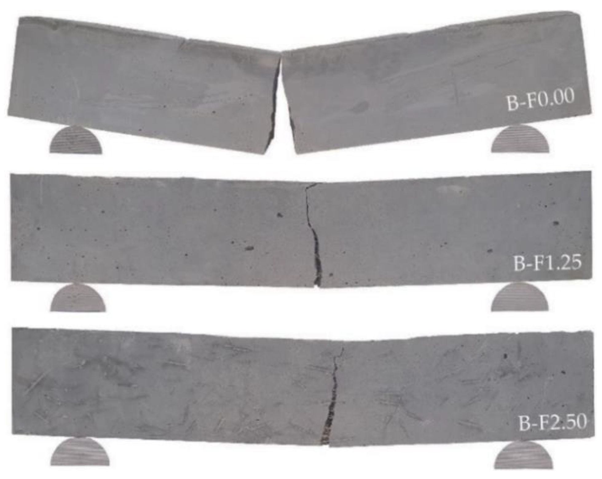 Sustainability 14 12011 g006