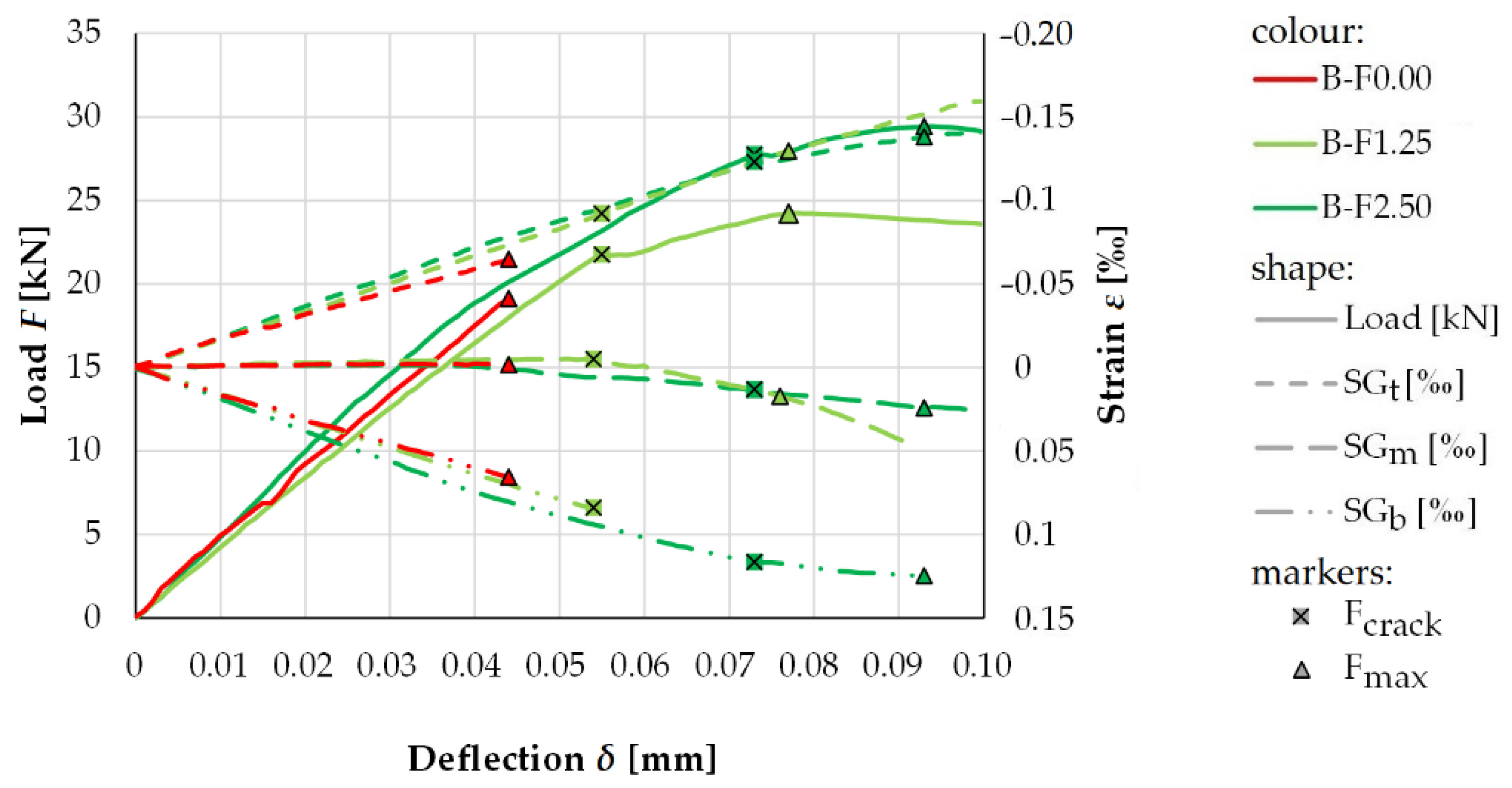 Sustainability 14 12011 g009