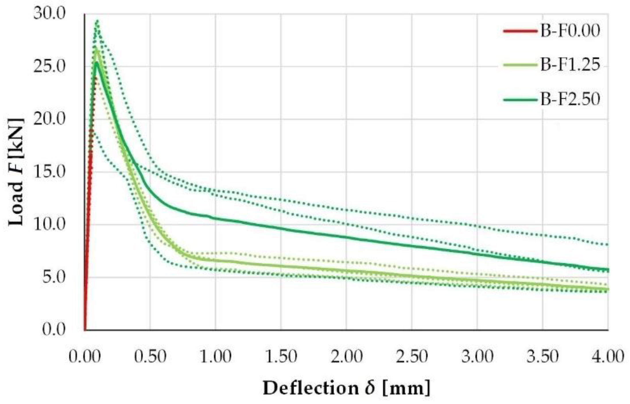 Sustainability 14 12011 g010