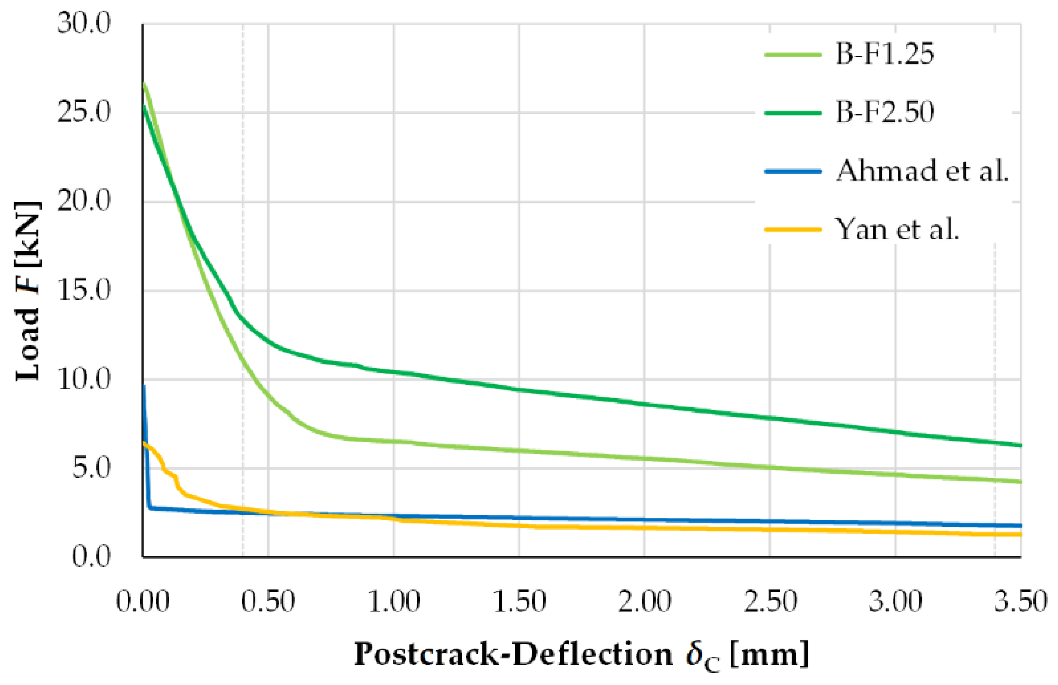 Sustainability 14 12011 g011