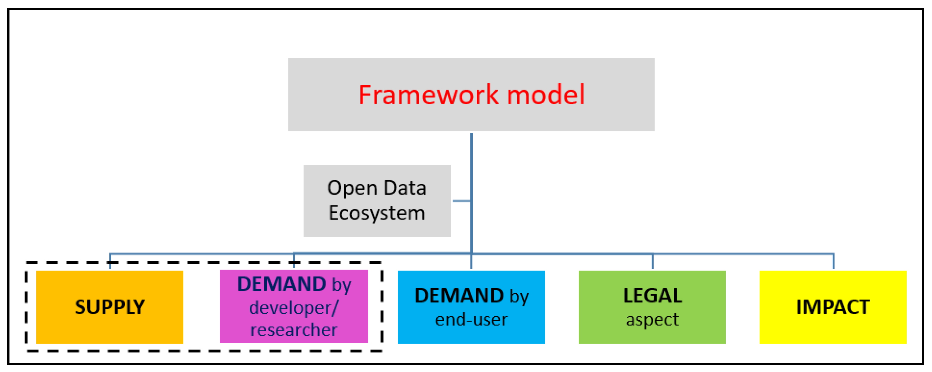 Sustainability 14 12014 g003