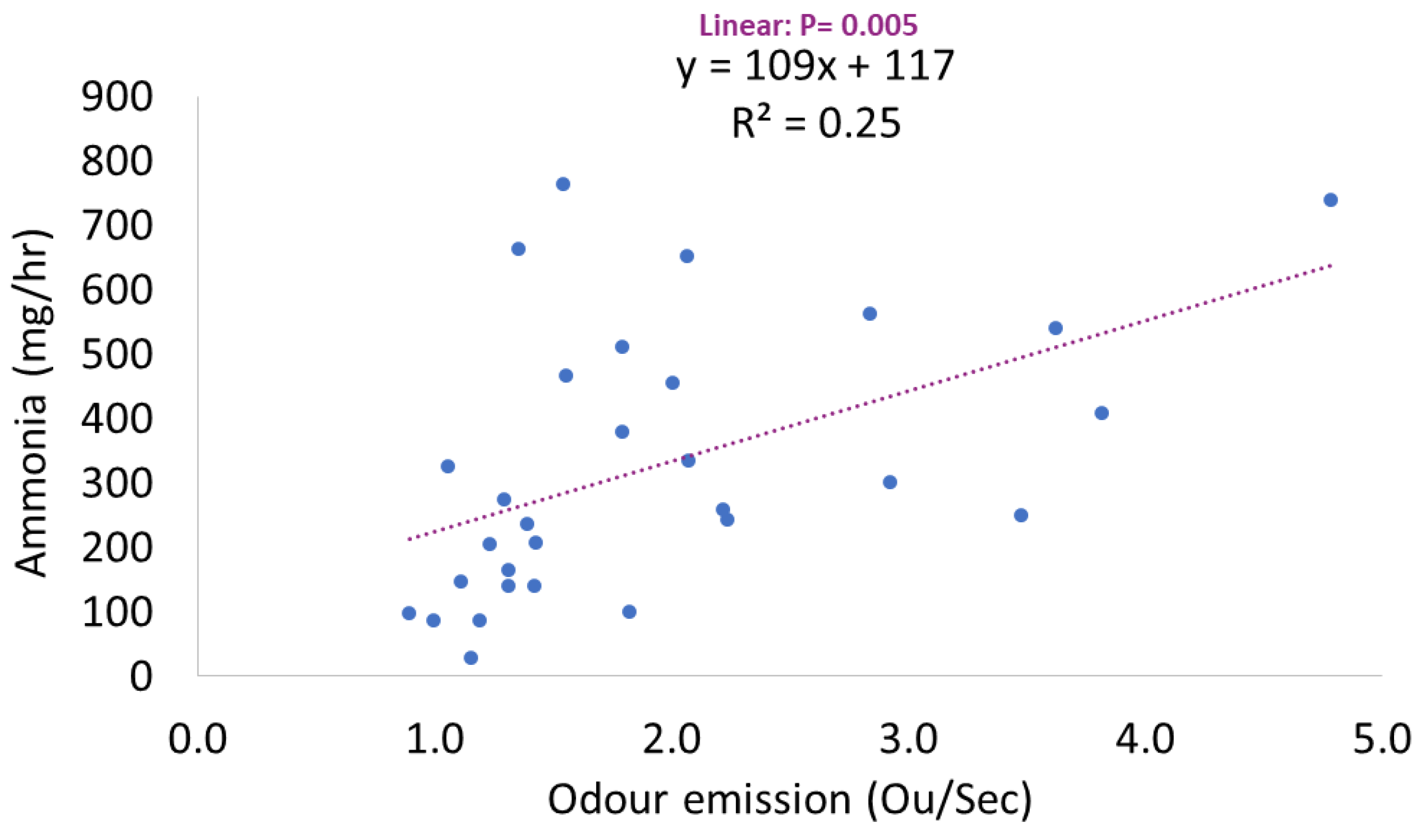 Sustainability 14 12016 g001 Sustainability 14 12016 g001
