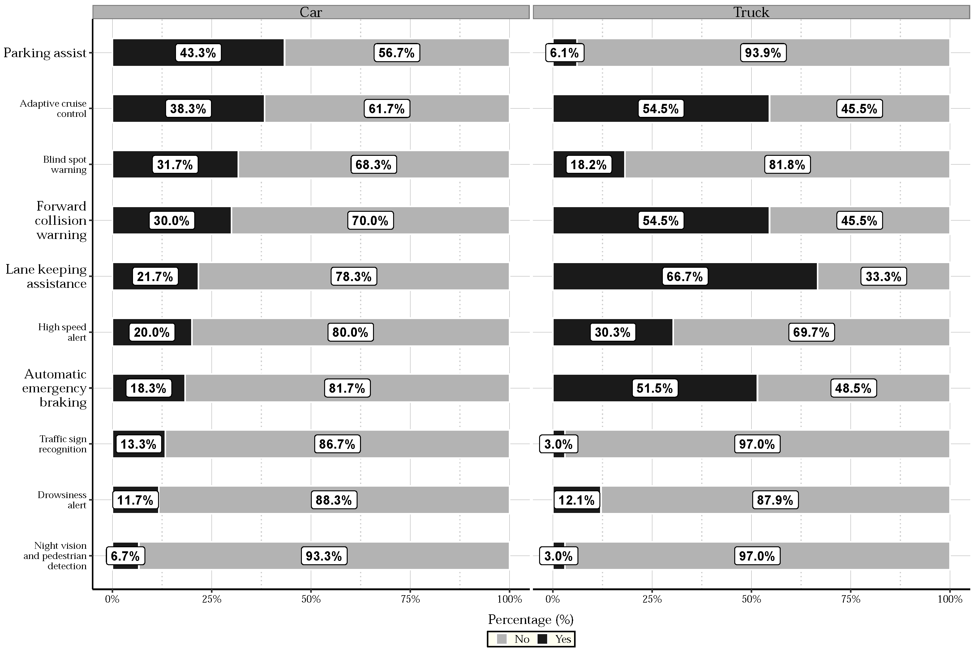 Sustainability 14 12017 g003 550