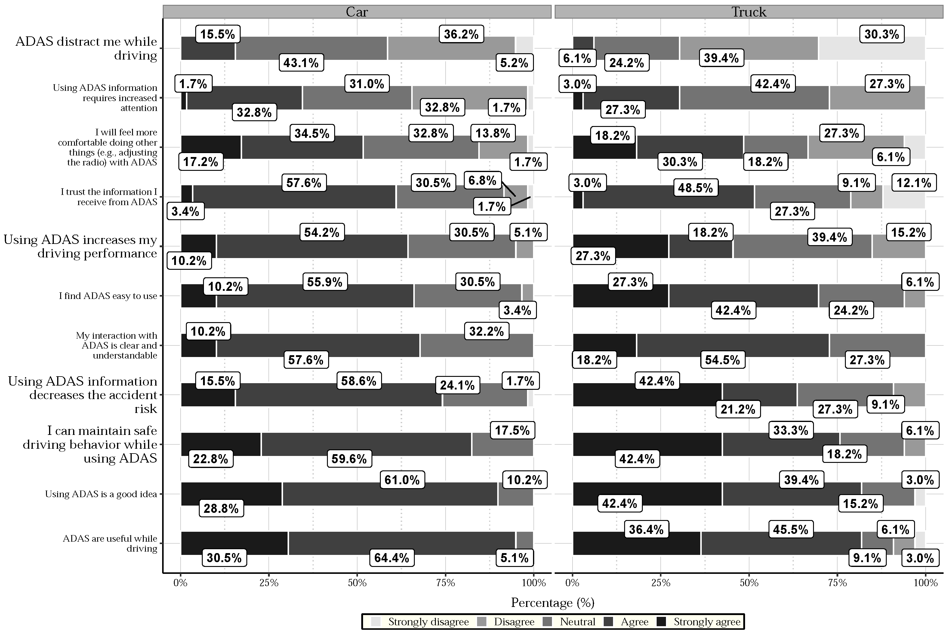 Sustainability 14 12017 g004 550