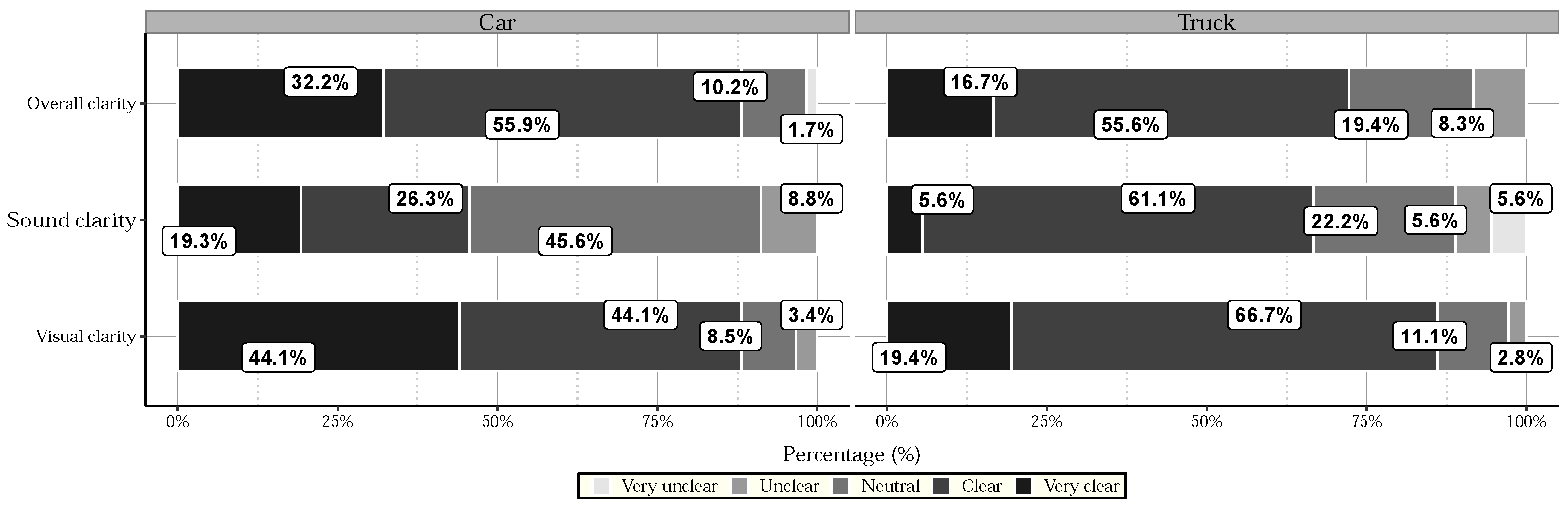 Sustainability 14 12017 g005 550