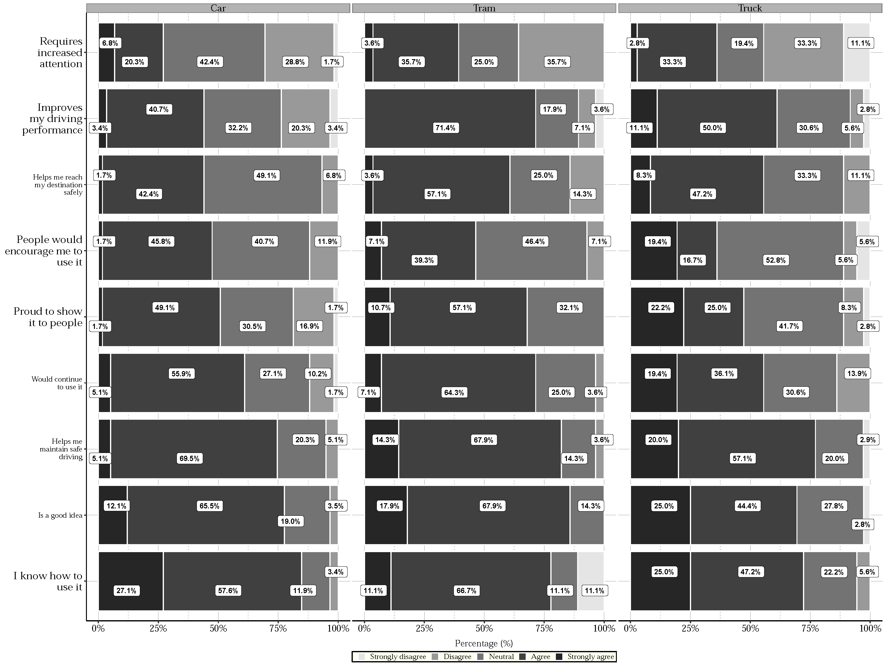Sustainability 14 12017 g006 550