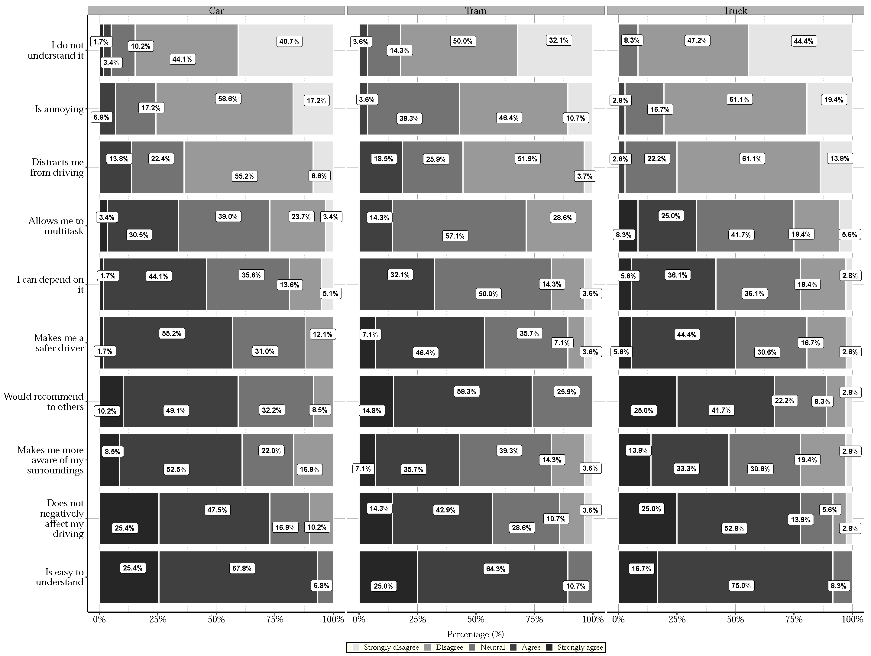 Sustainability 14 12017 g007 550
