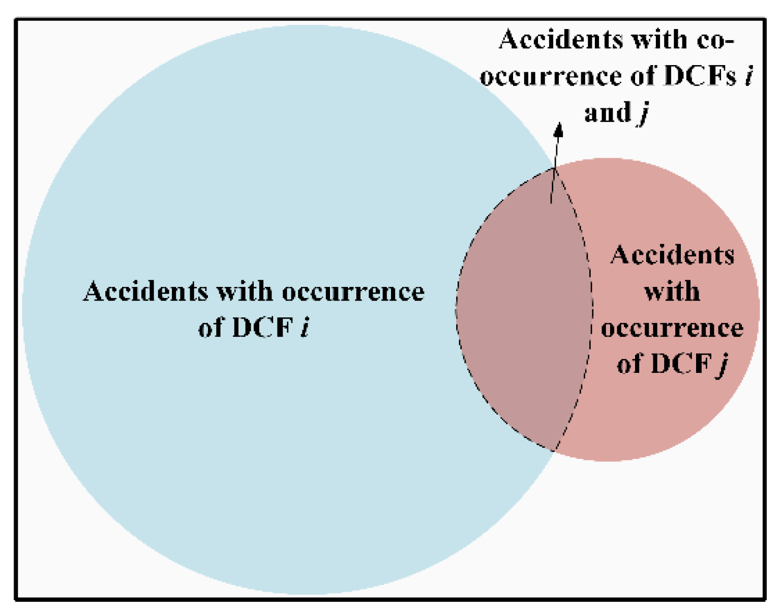 Sustainability 14 12018 g005 550