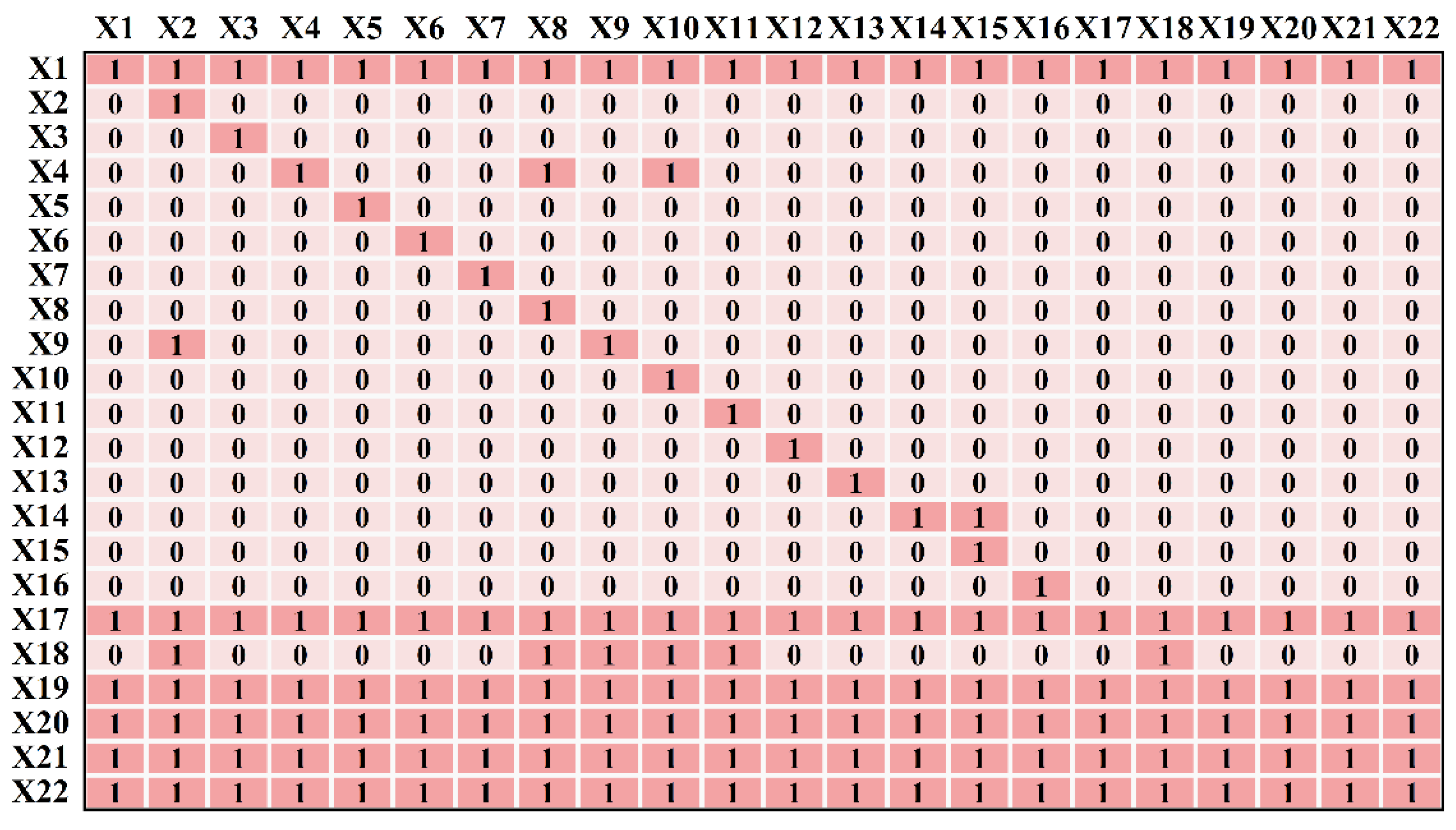 Sustainability 14 12018 g008 550