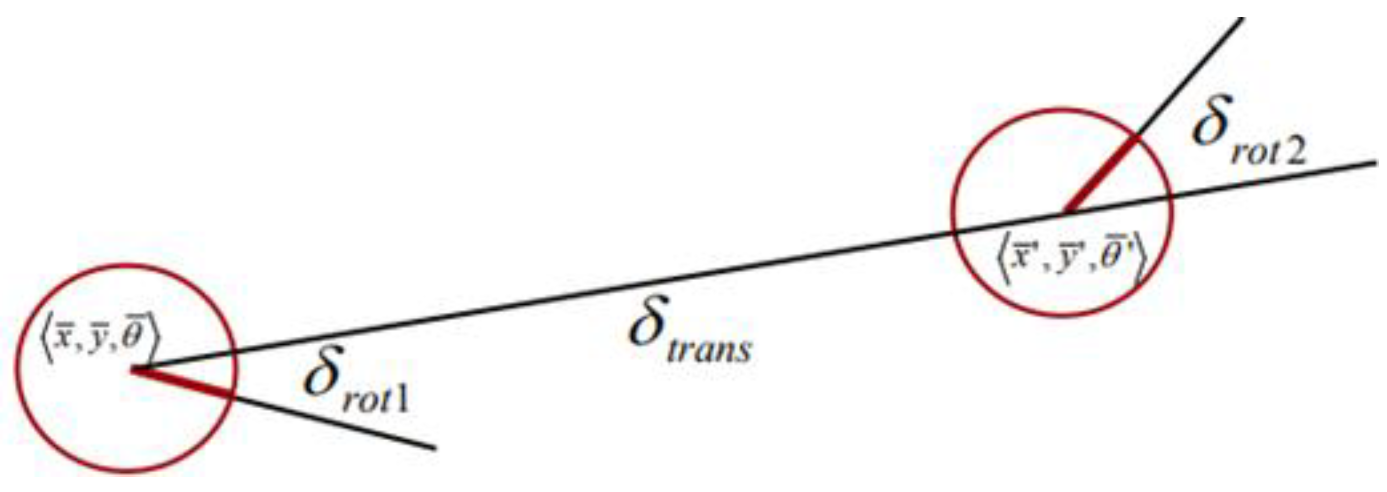 Sustainability 14 12021 g005