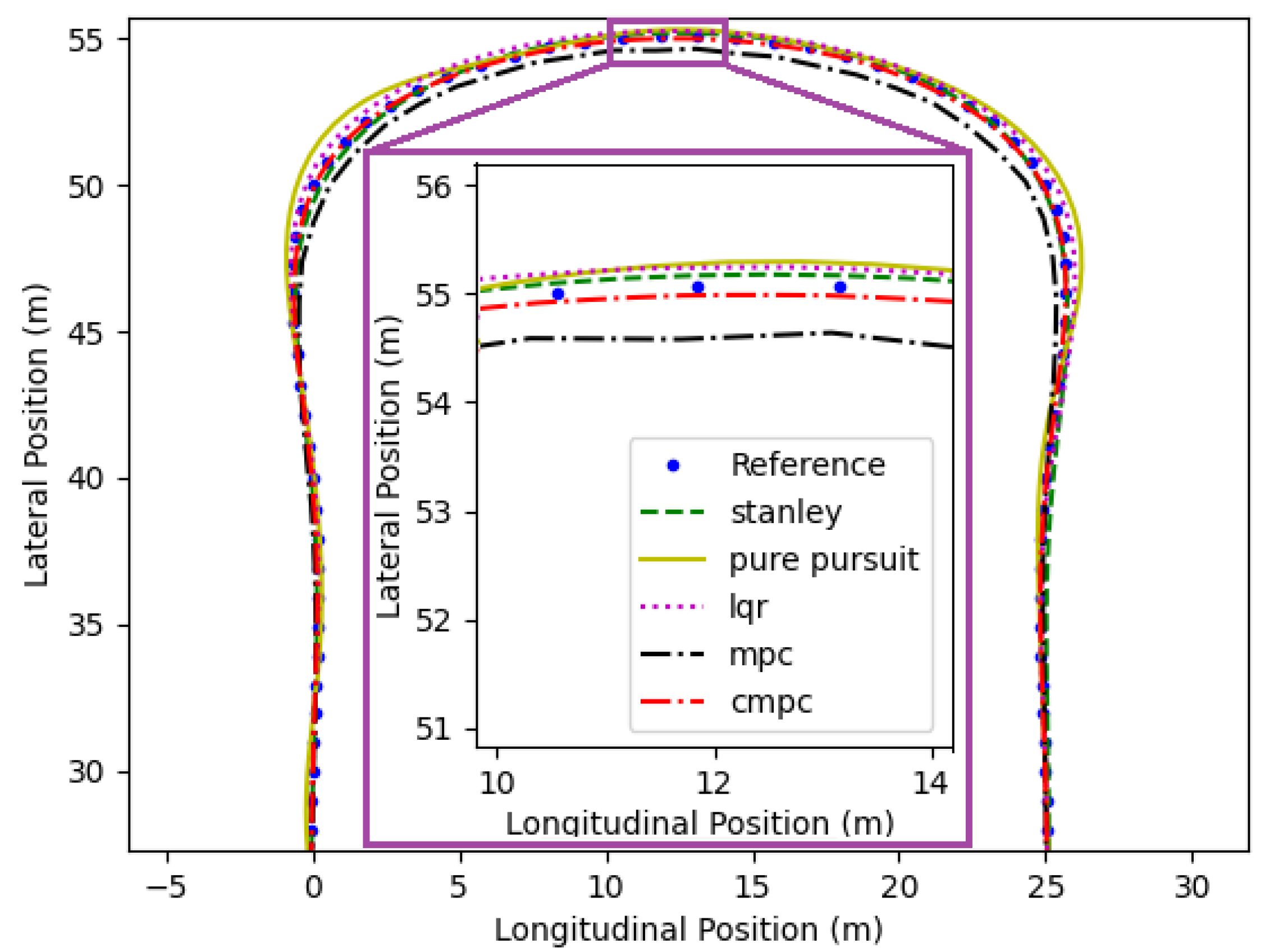 Sustainability 14 12021 g014