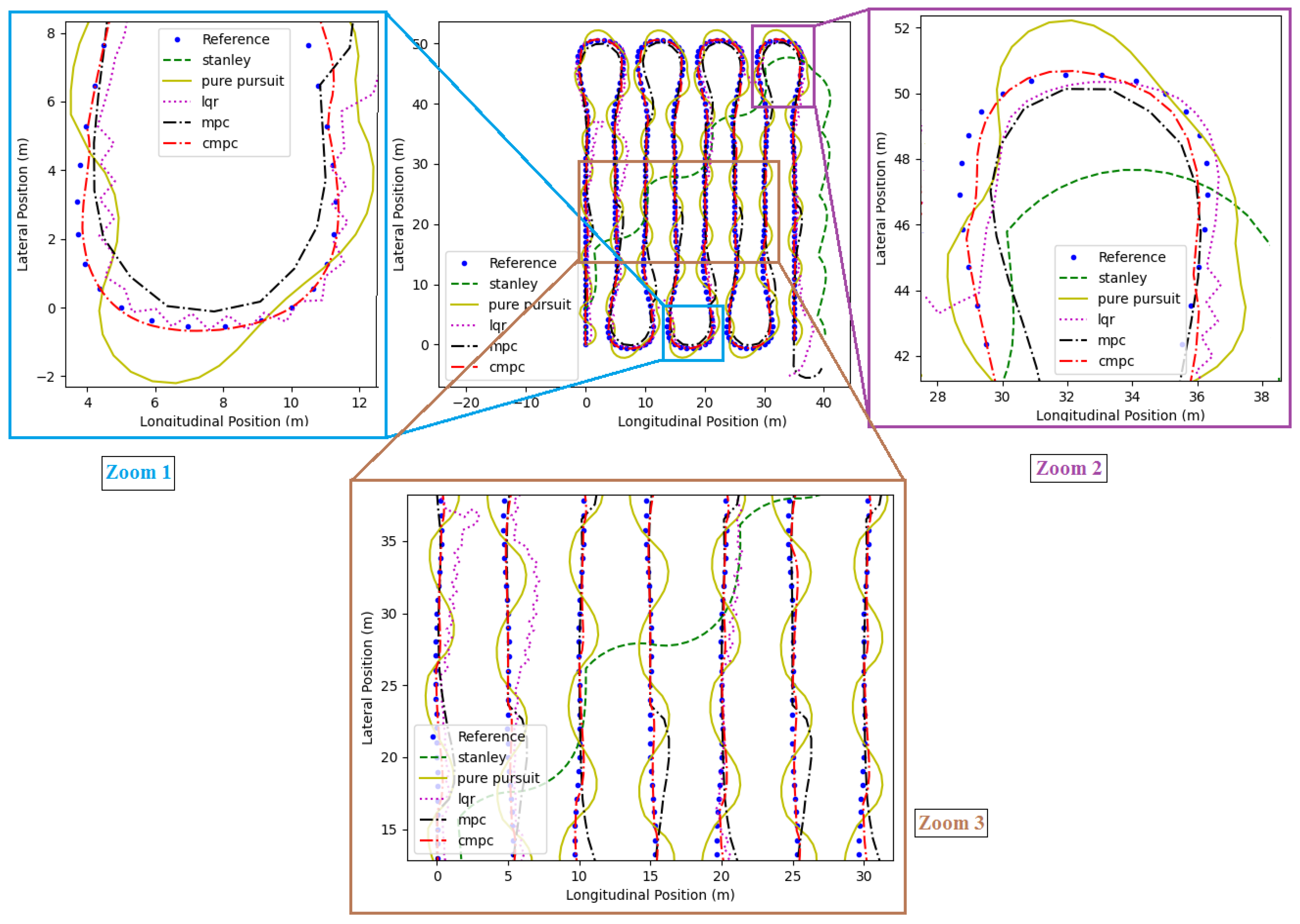 Sustainability 14 12021 g018