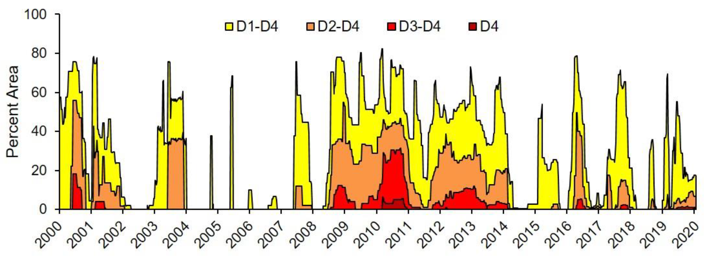 Sustainability 14 12023 g002