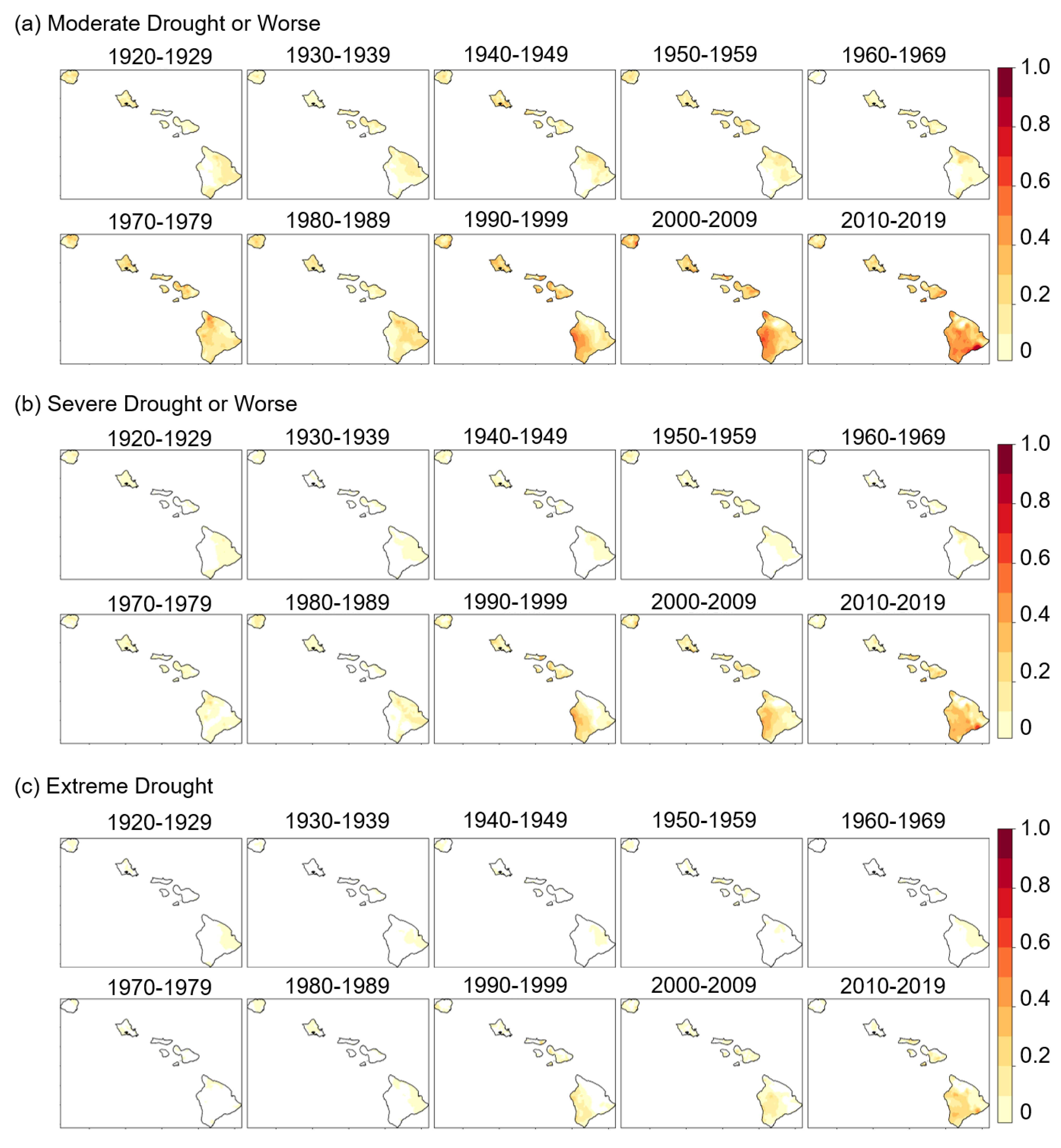 Sustainability 14 12023 g005
