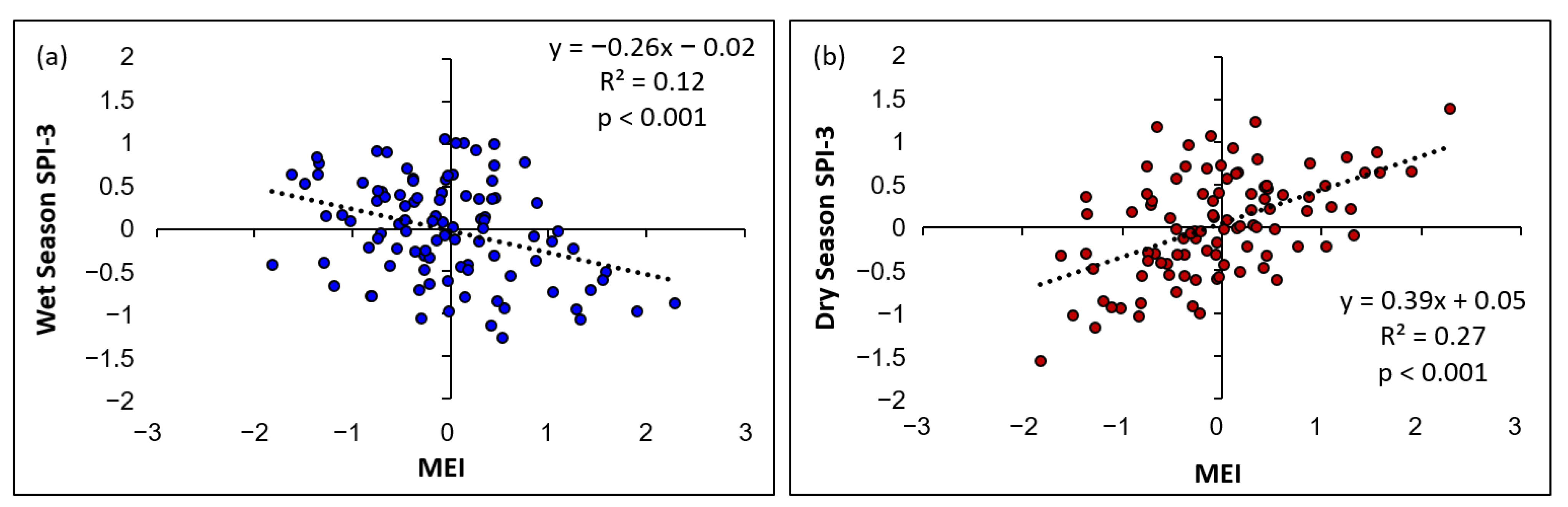 Sustainability 14 12023 g011
