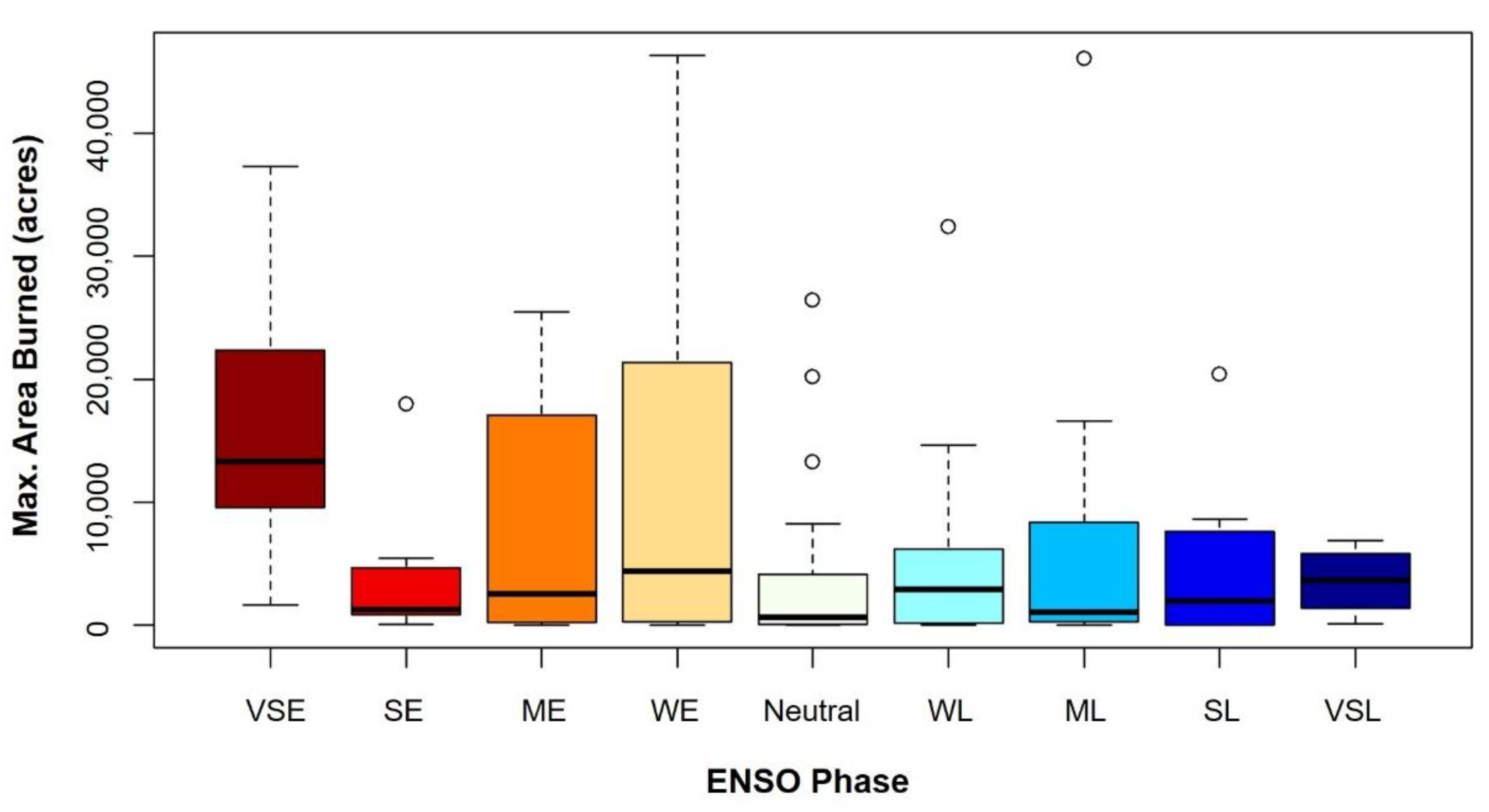 Sustainability 14 12023 g013