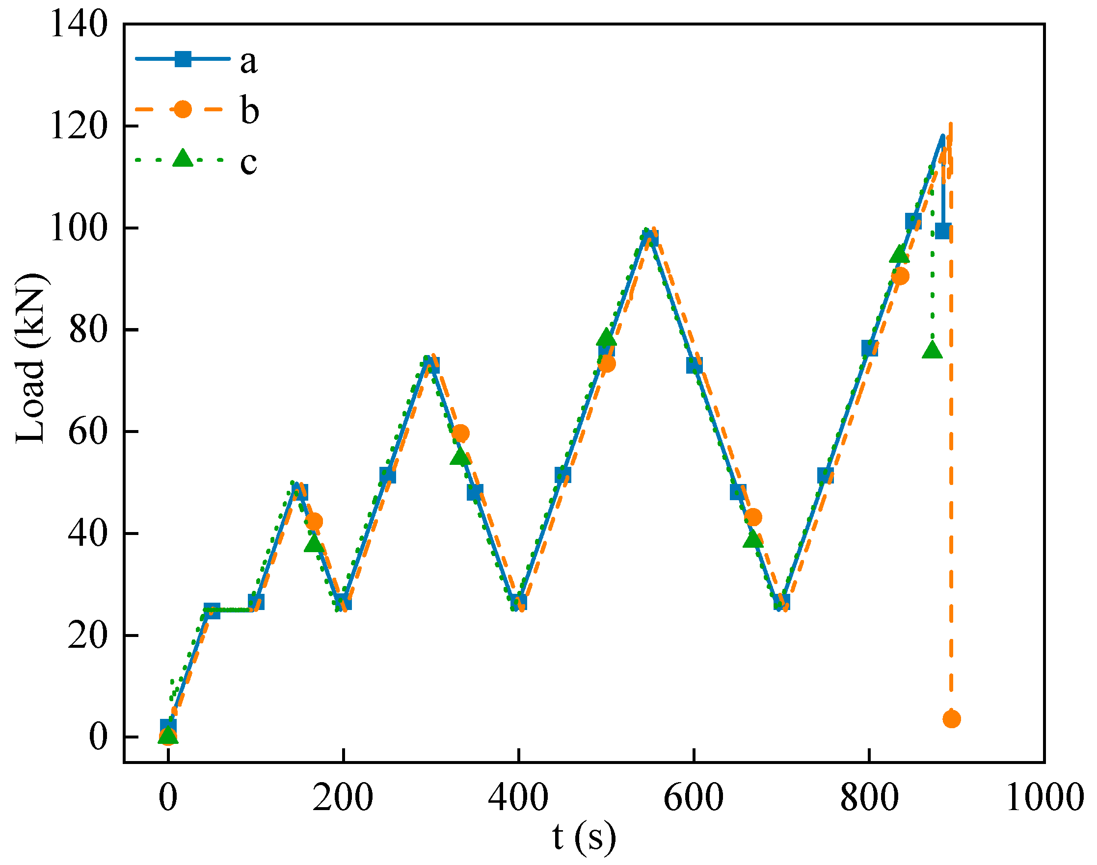 Sustainability 14 12024 g002 Sustainability 14 12024 g002