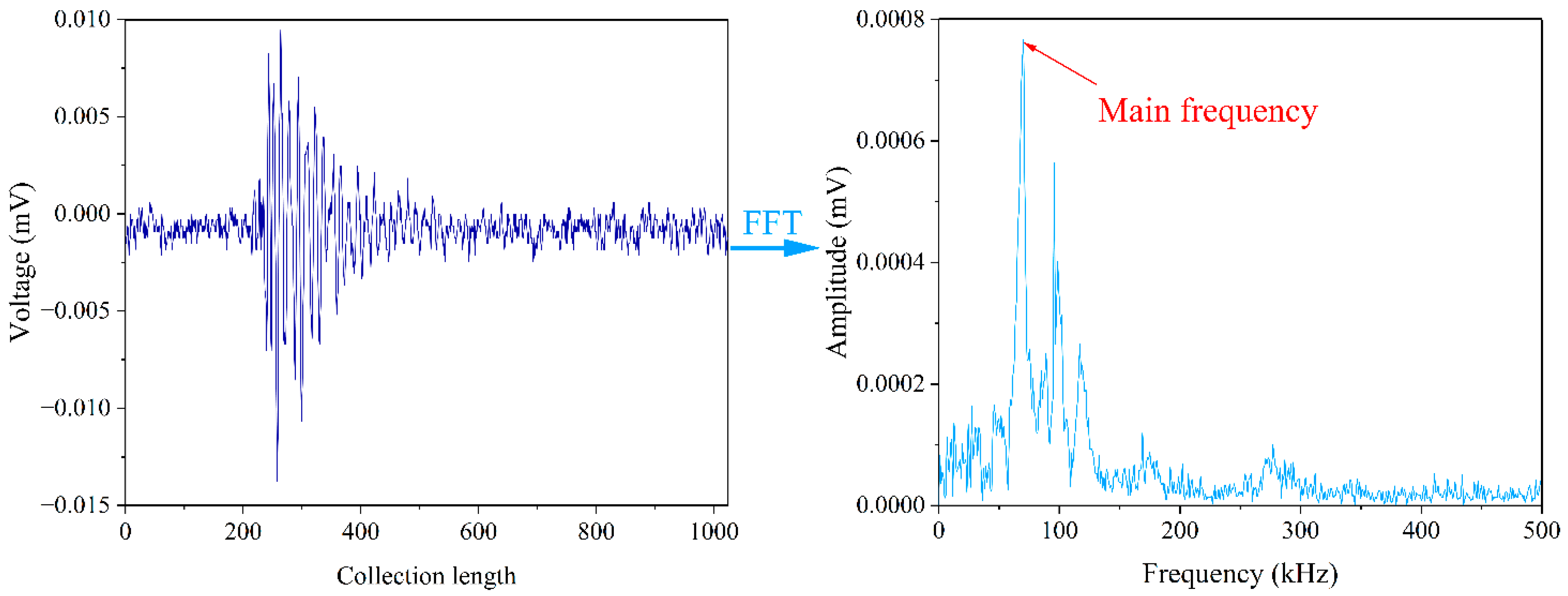 Sustainability 14 12024 g007 Sustainability 14 12024 g007