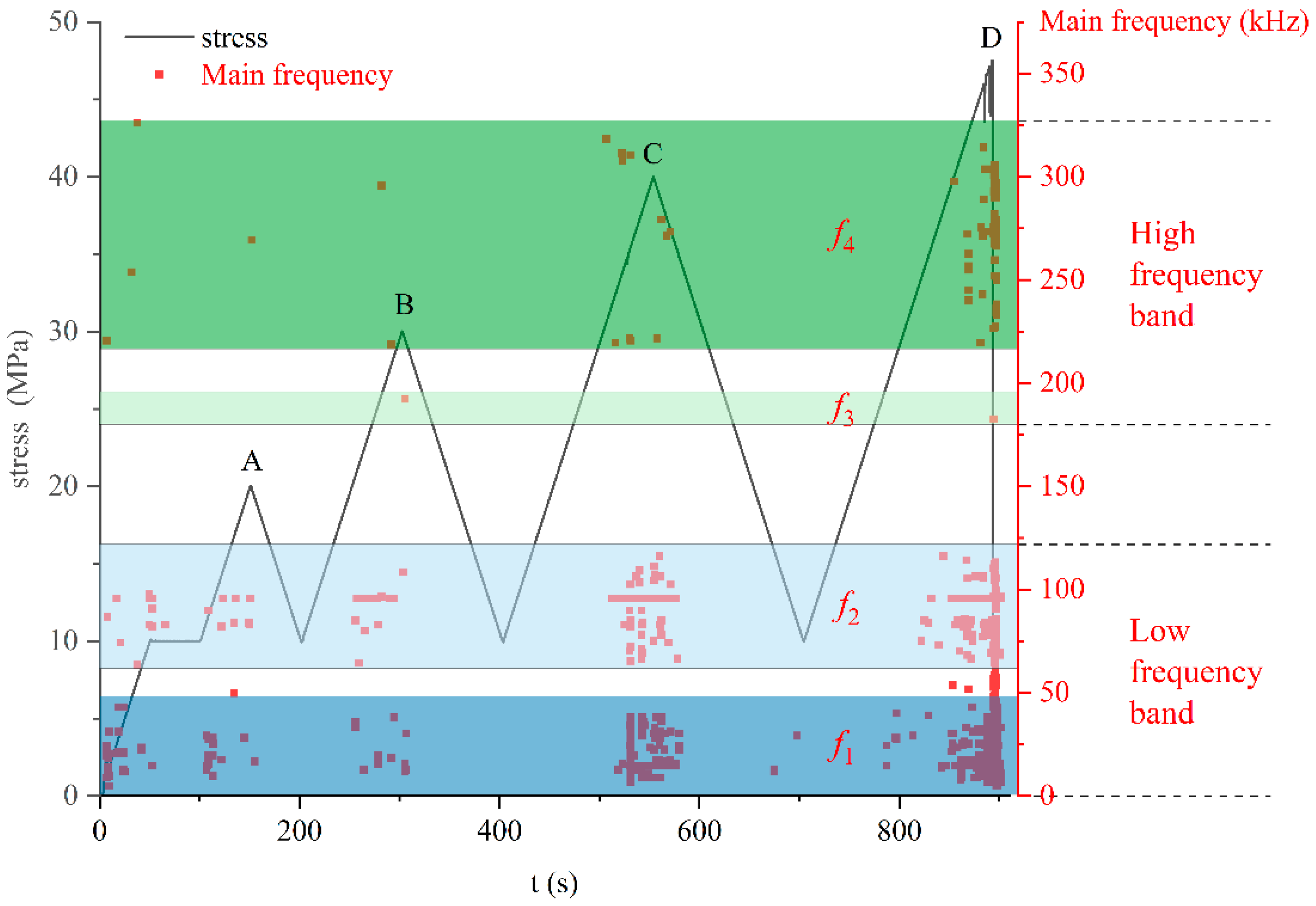 Sustainability 14 12024 g008 Sustainability 14 12024 g008
