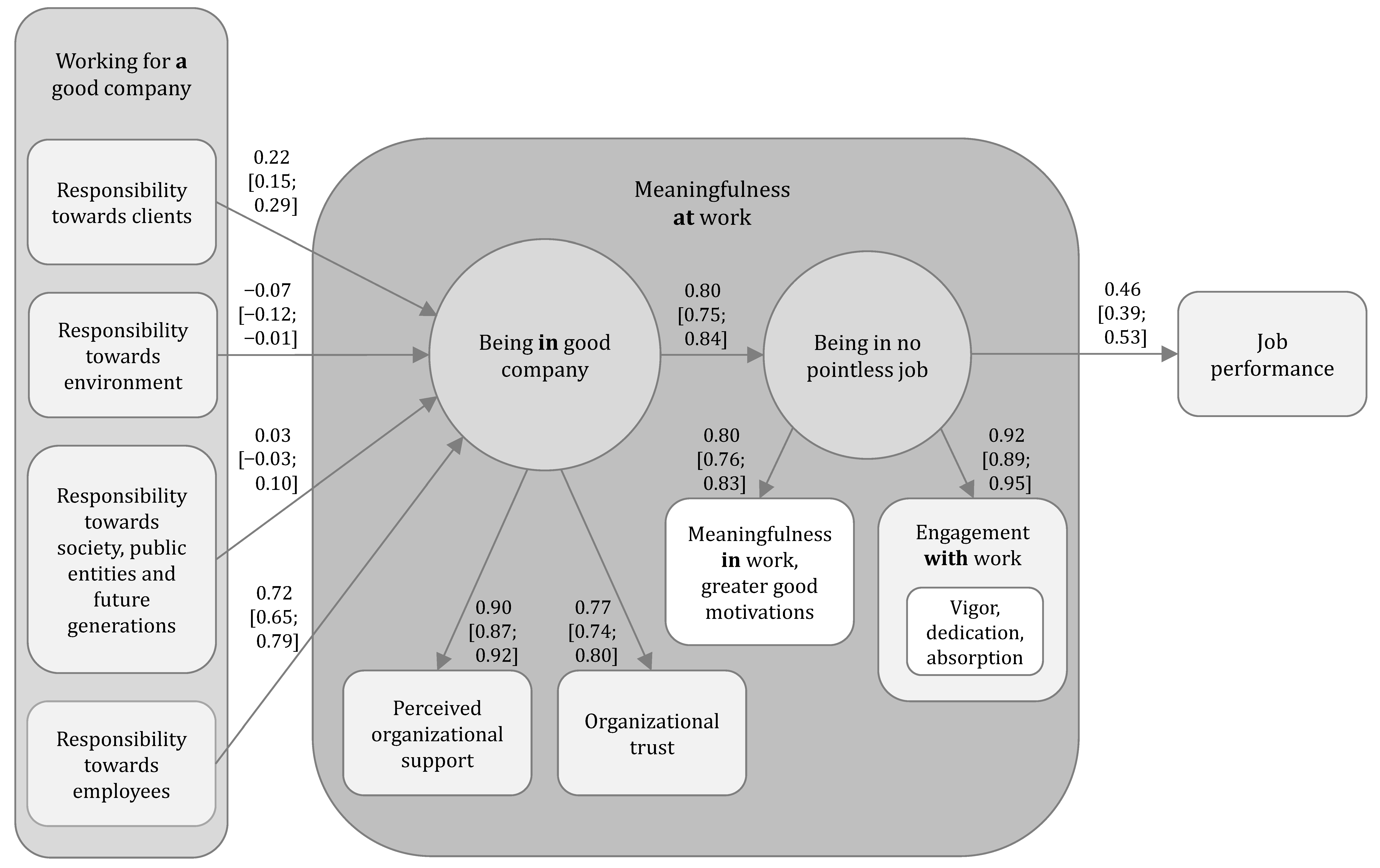 Sustainability 14 12031 g001