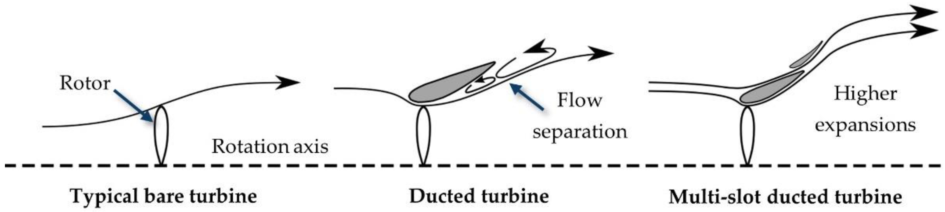 Sustainability 14 12032 g001 Sustainability 14 12032 g001