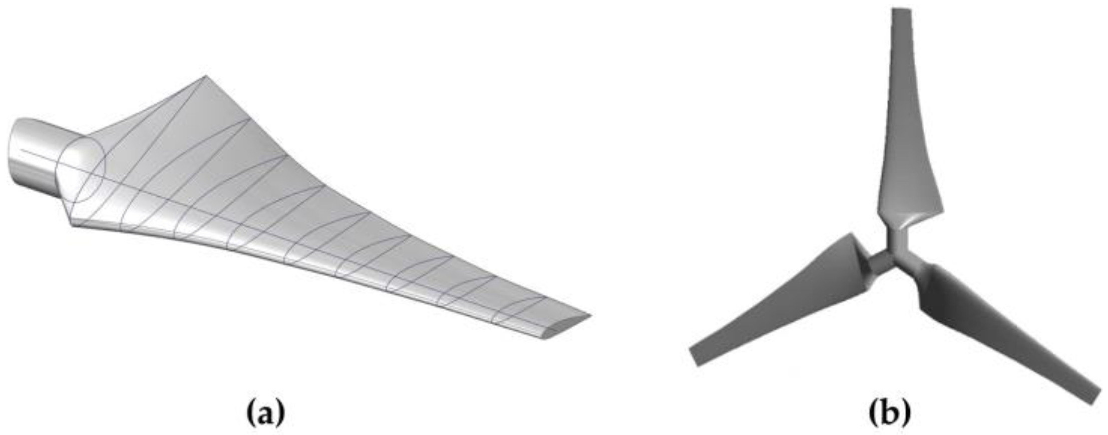 Sustainability 14 12032 g002 Sustainability 14 12032 g002