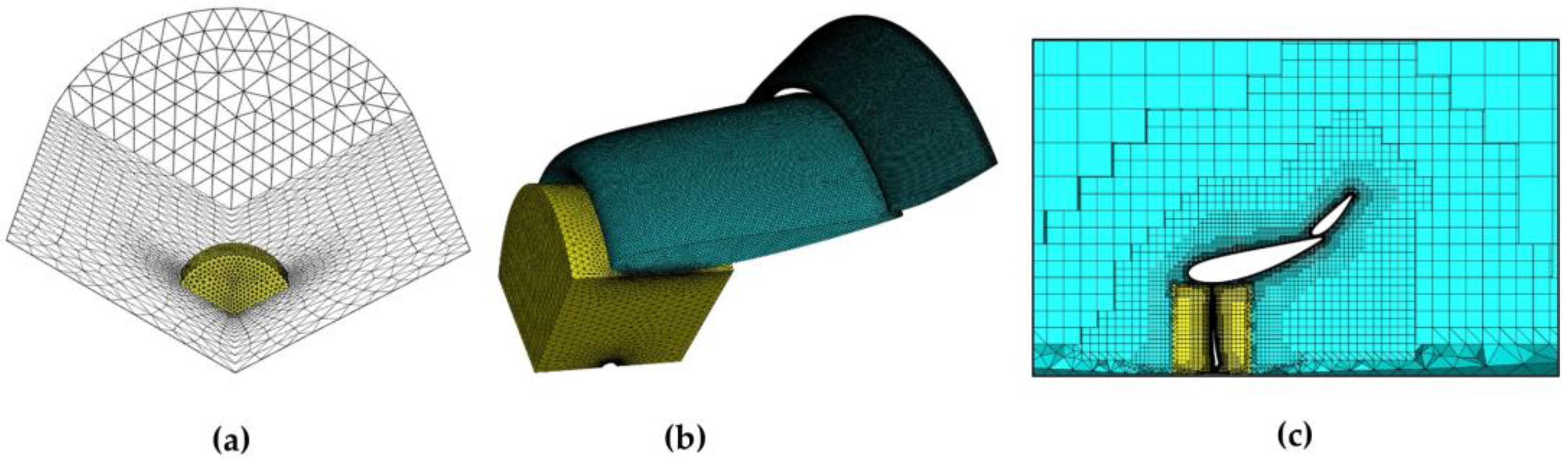 Sustainability 14 12032 g006 Sustainability 14 12032 g006