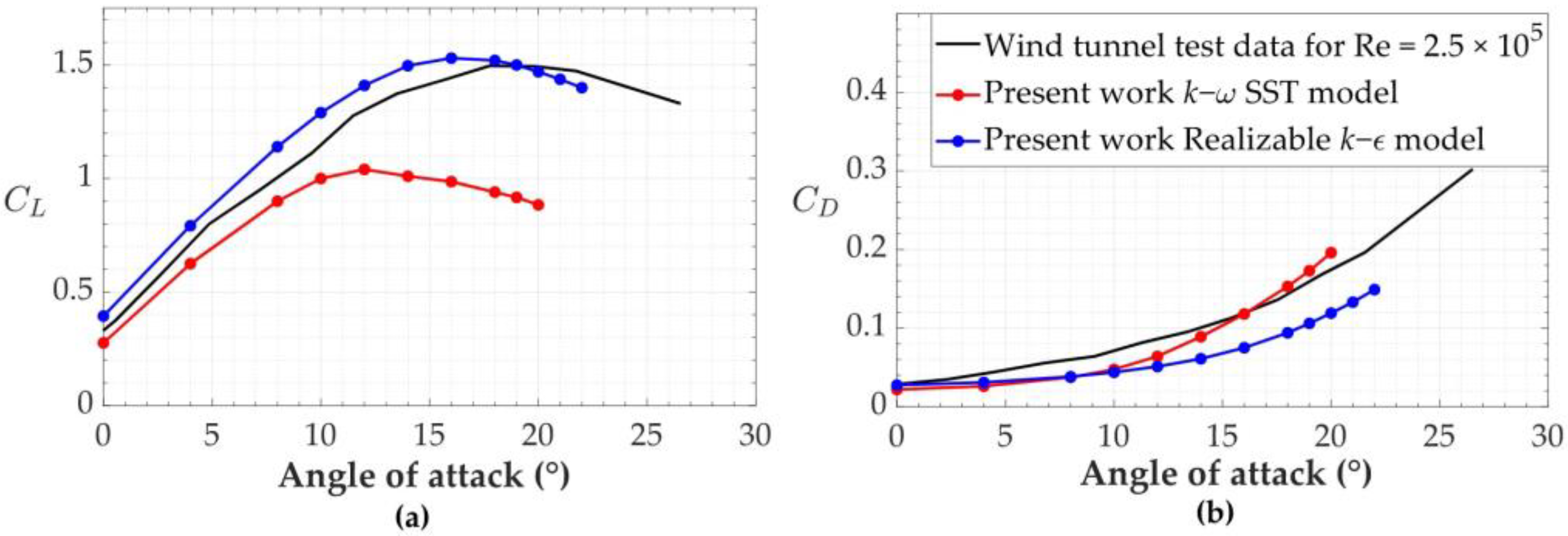 Sustainability 14 12032 g010 Sustainability 14 12032 g010