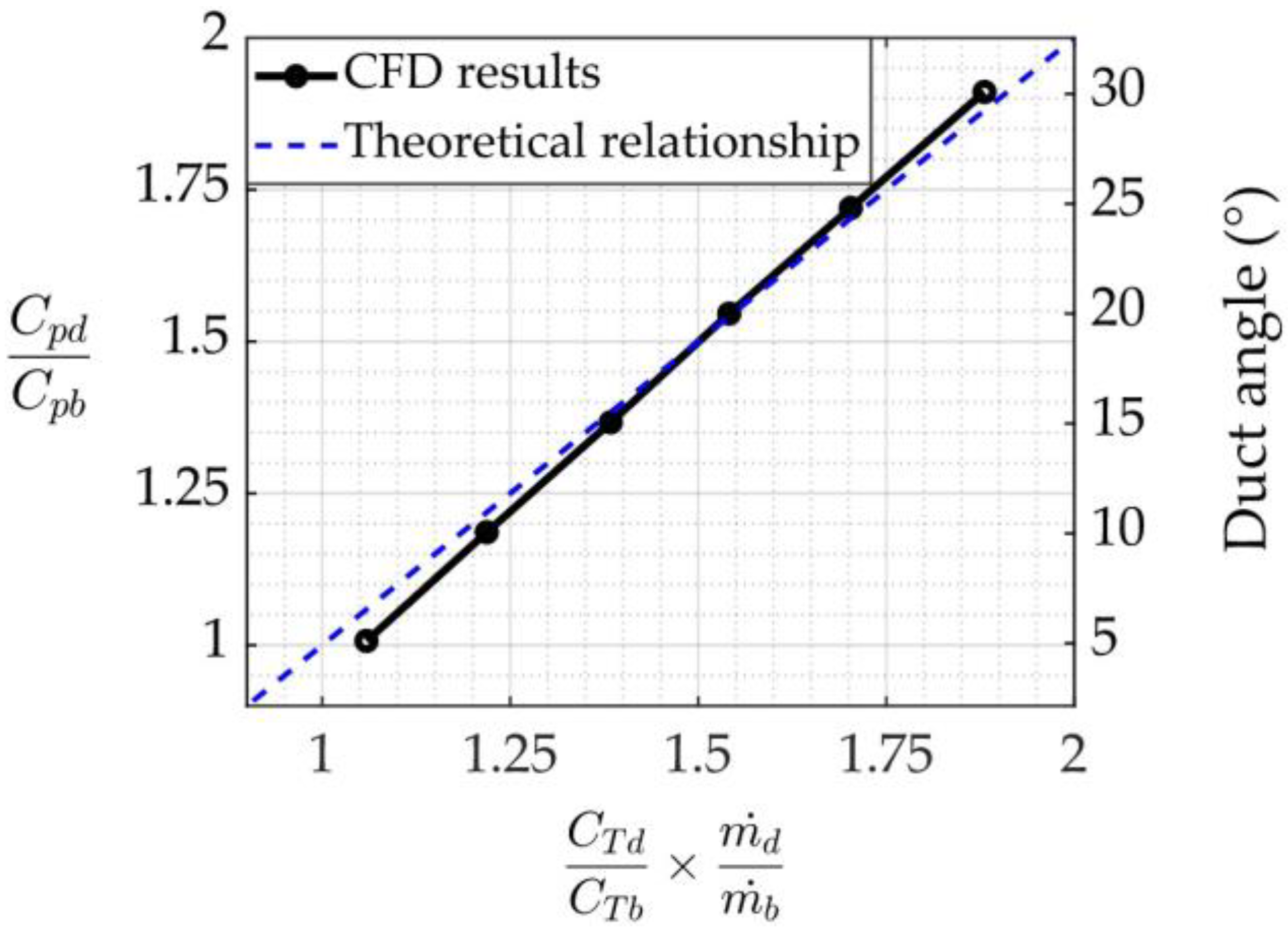 Sustainability 14 12032 g011 Sustainability 14 12032 g011