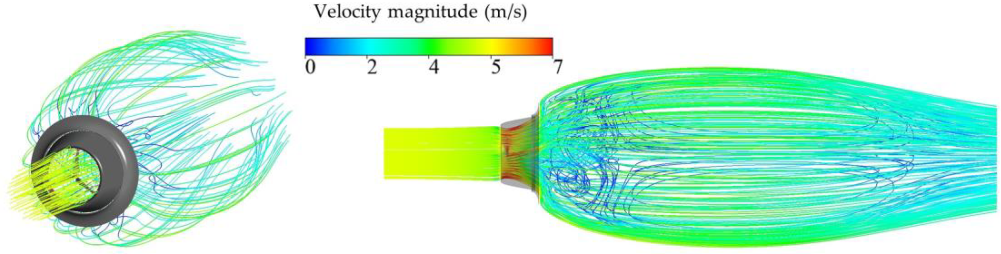 Sustainability 14 12032 g016 Sustainability 14 12032 g016
