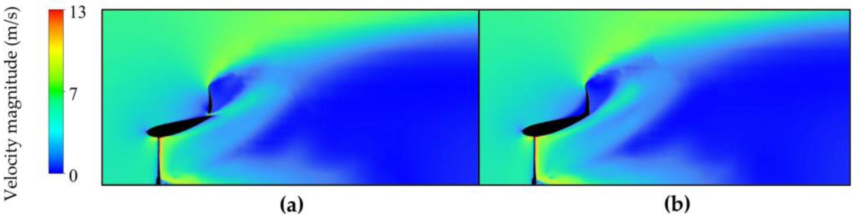Sustainability 14 12032 g019 Sustainability 14 12032 g019