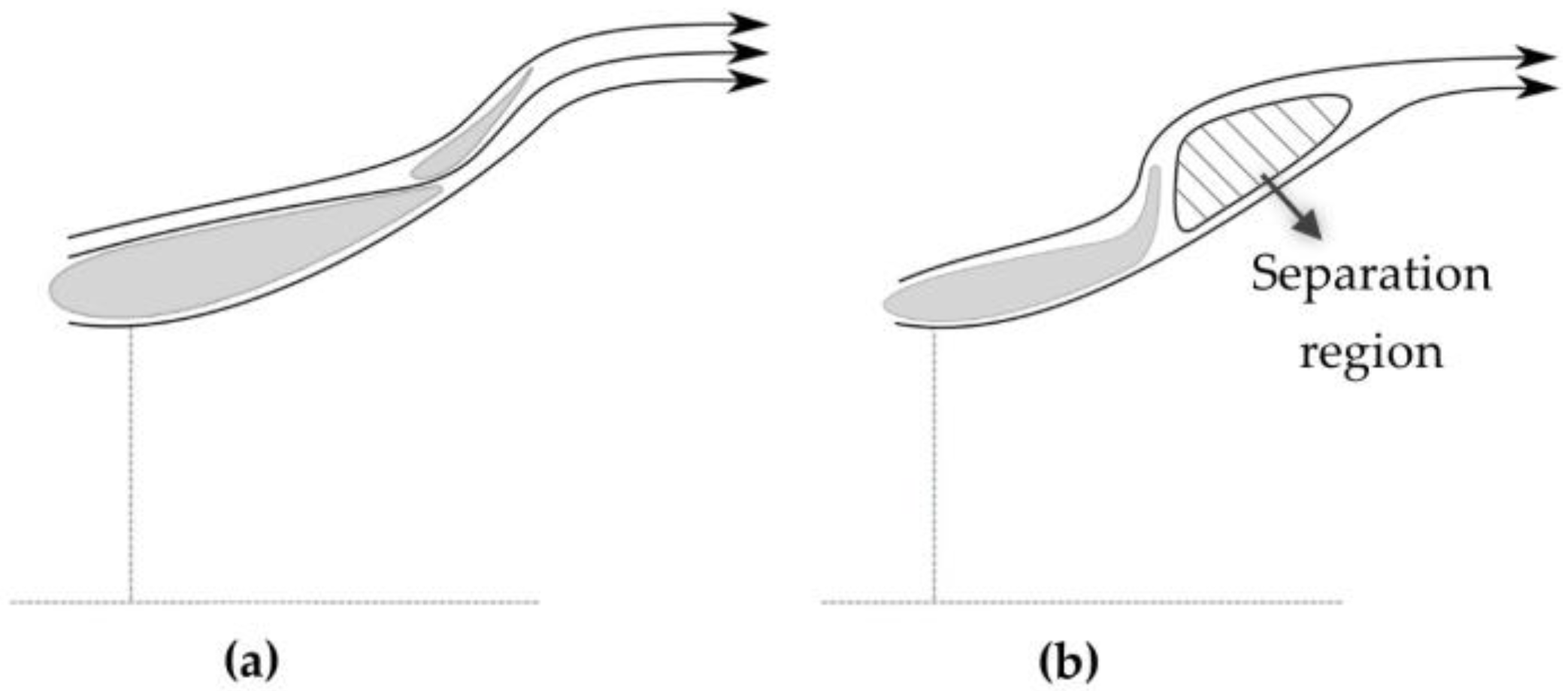 Sustainability 14 12032 g020 Sustainability 14 12032 g020
