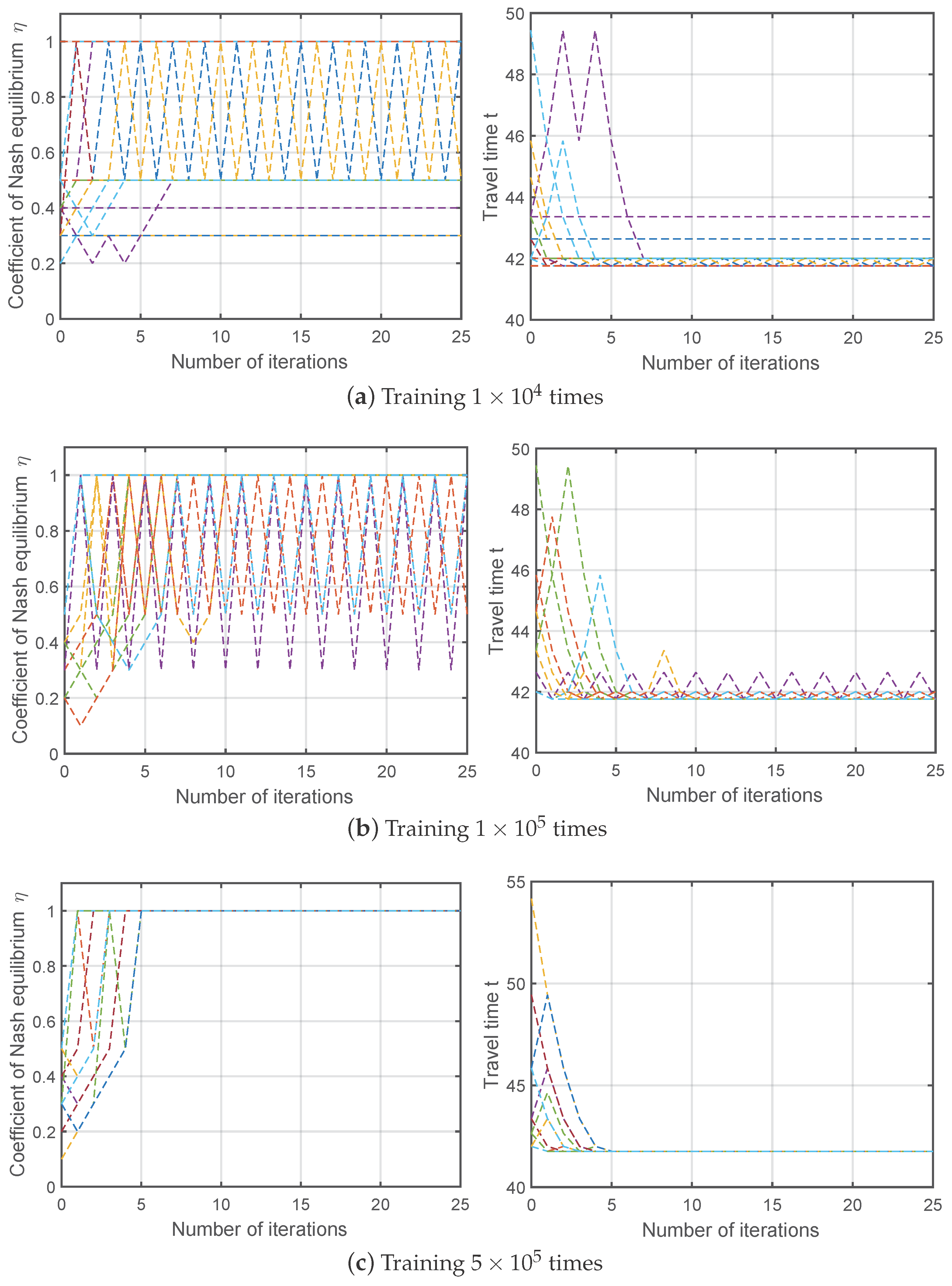 Sustainability 14 12033 g003