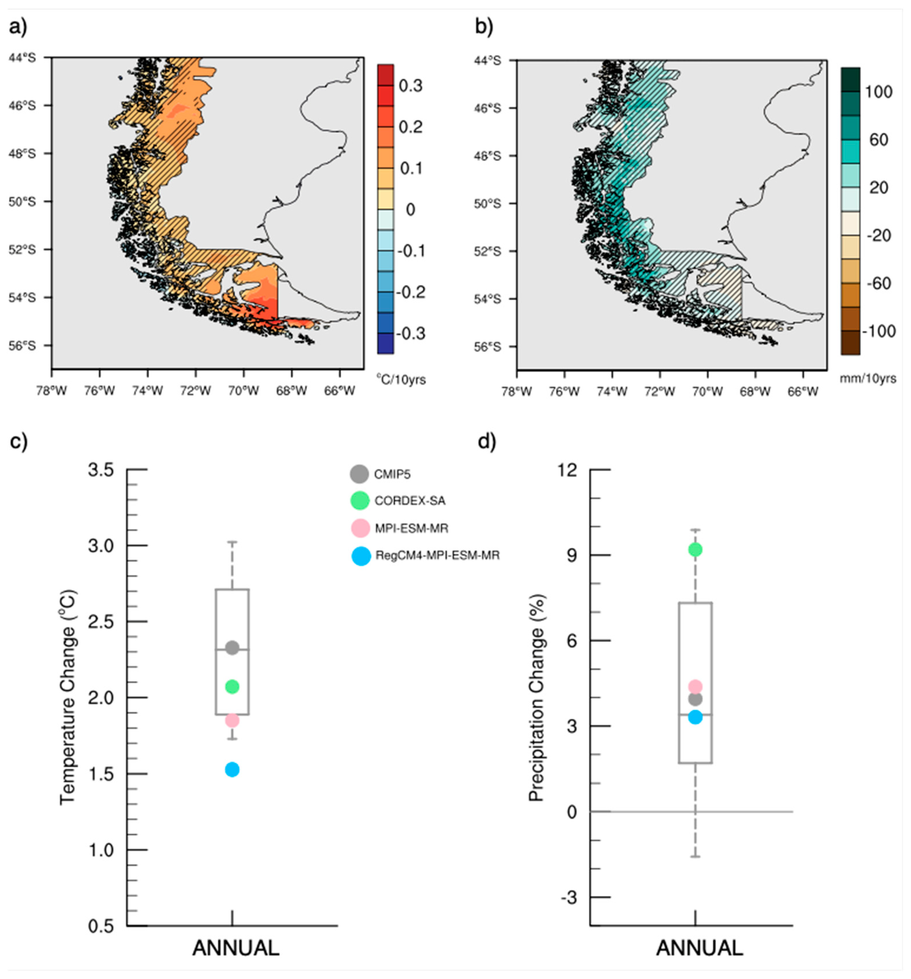 Sustainability 14 12034 g001 550