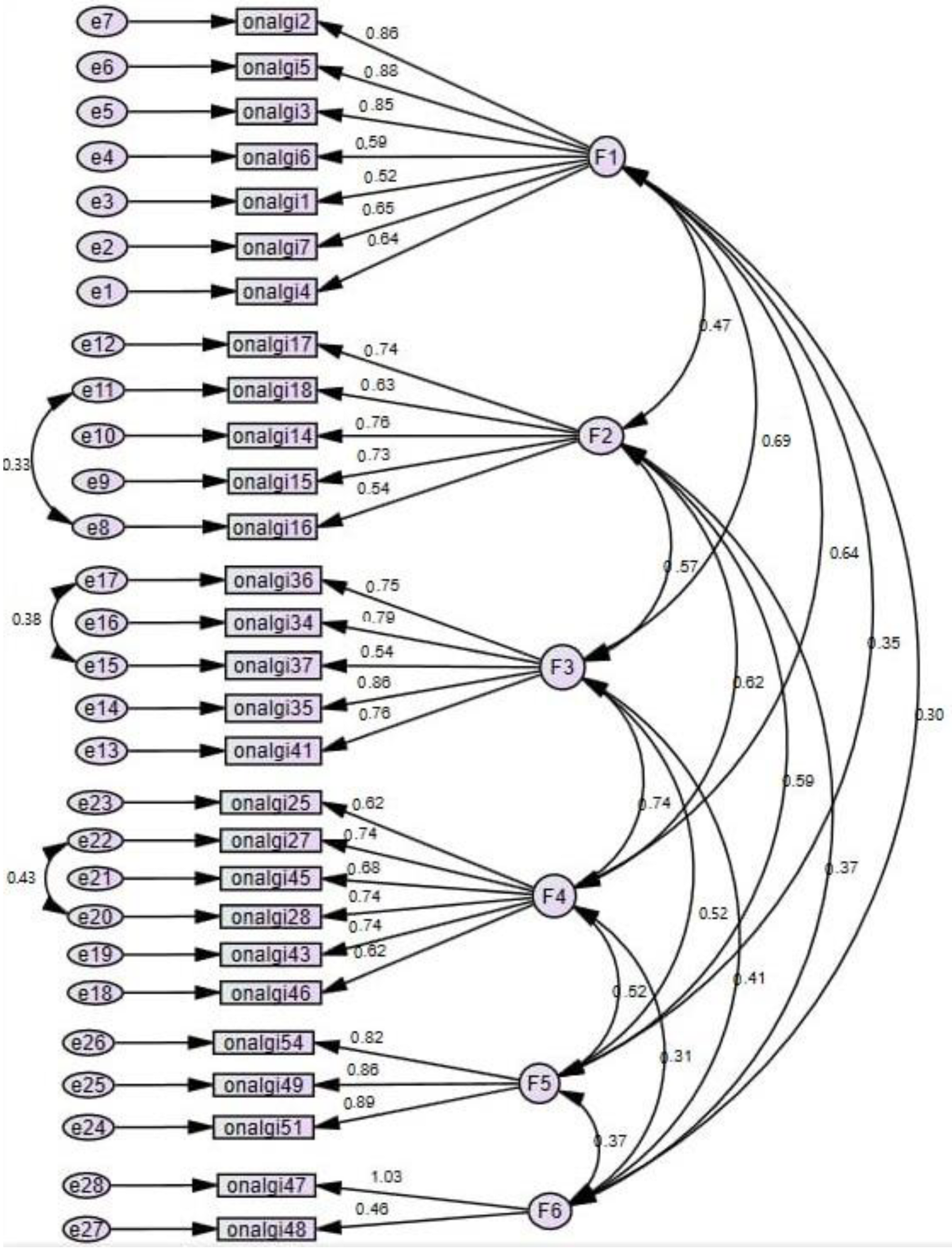 Sustainability 14 12037 g002