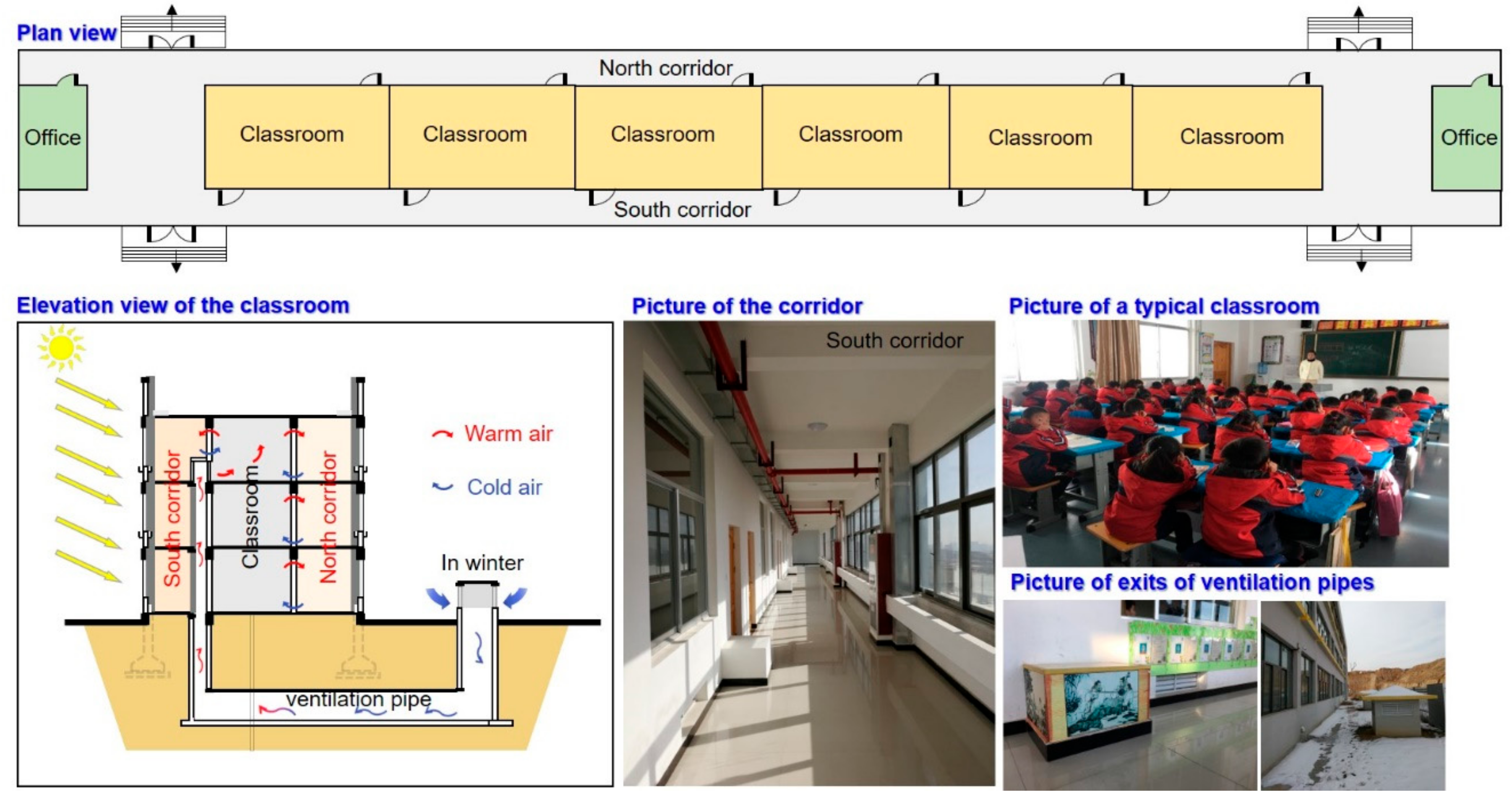 Sustainability 14 12039 g002 550