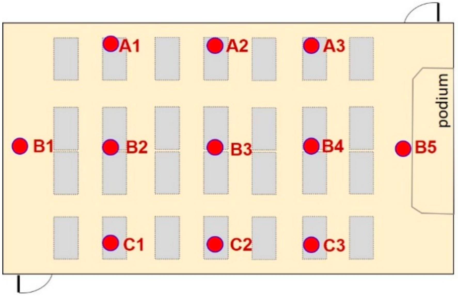 Sustainability 14 12039 g003 550