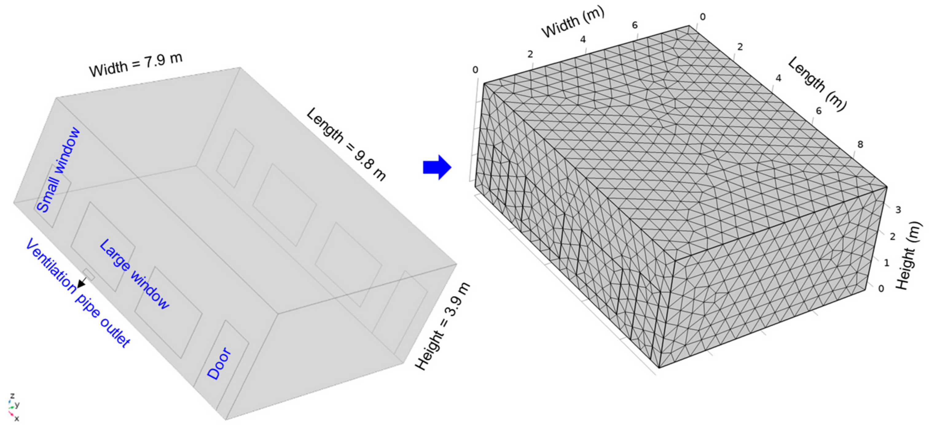 Sustainability 14 12039 g004 550